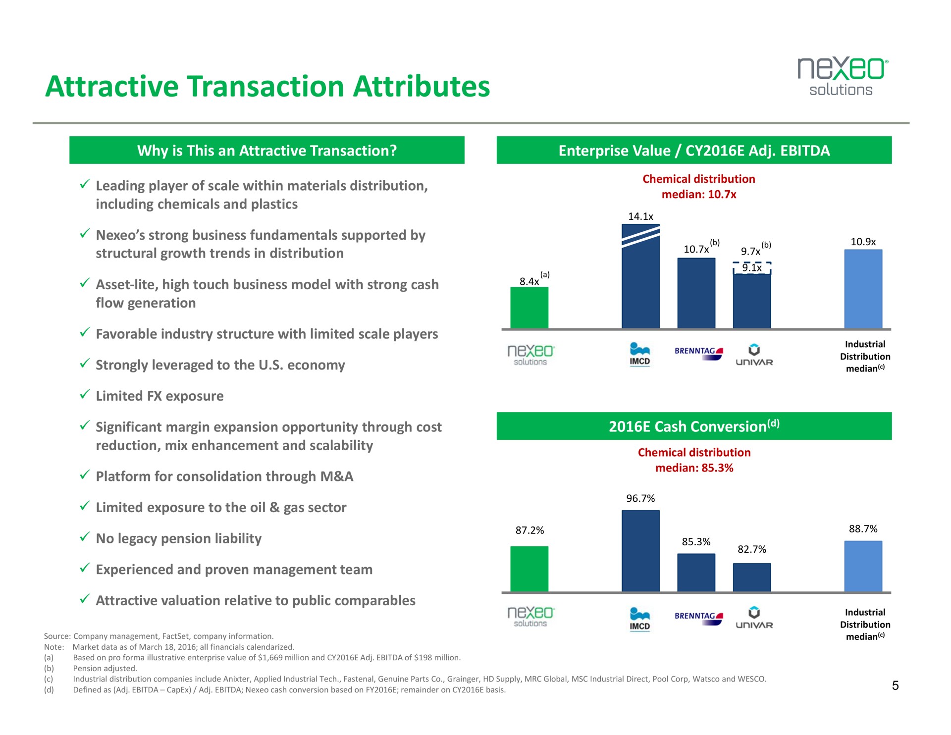 attractive transaction attributes | Nexeo
