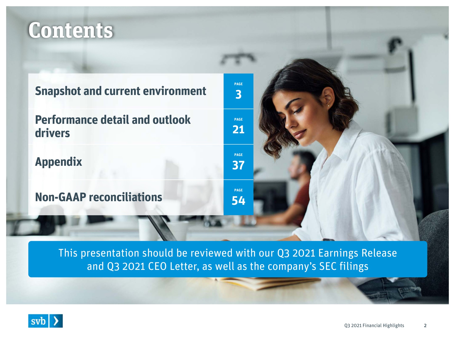 contents snapshot and current environment performance detail and outlook drivers appendix non reconciliations this presentation should be reviewed with our earnings release and letter as well as the company sec filings lots | Silicon Valley Bank