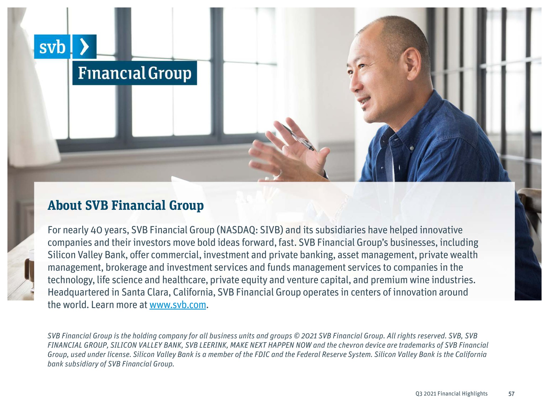 about financial group | Silicon Valley Bank