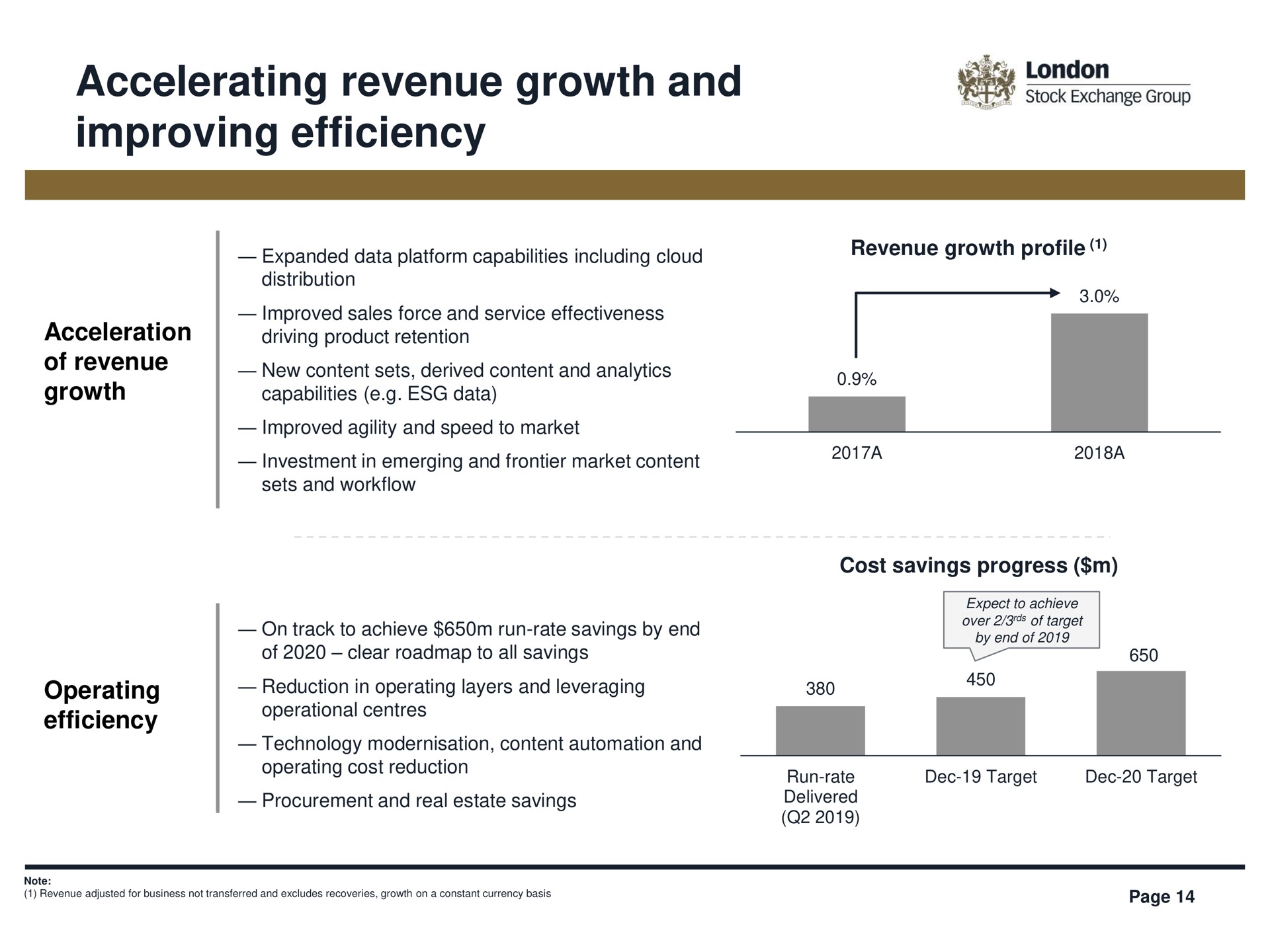 accelerating revenue growth and improving efficiency | LSE