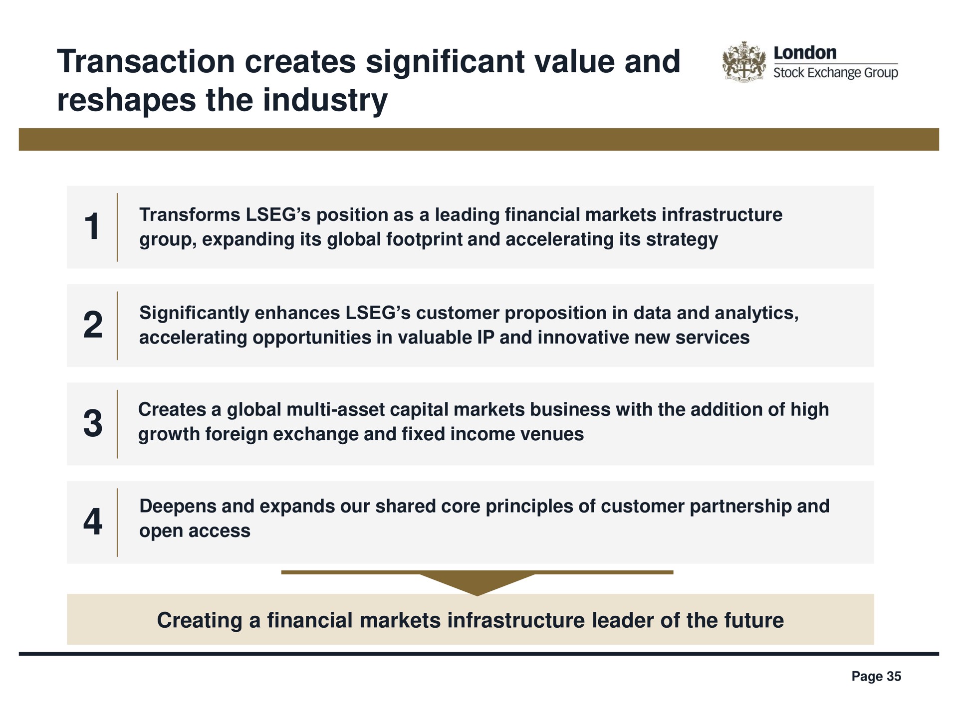 transaction creates significant value and reshapes the industry a see | LSE