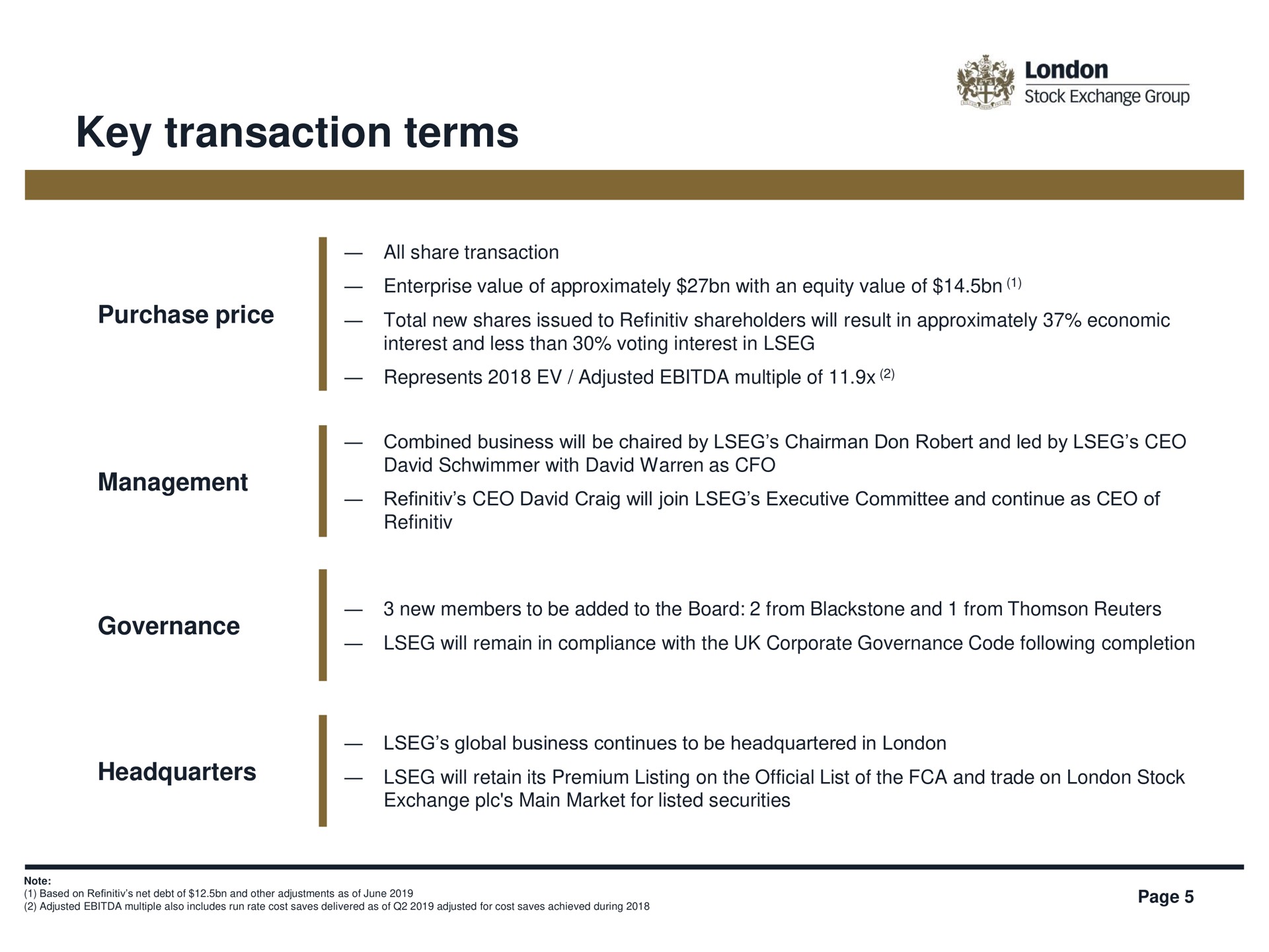 key transaction terms | LSE