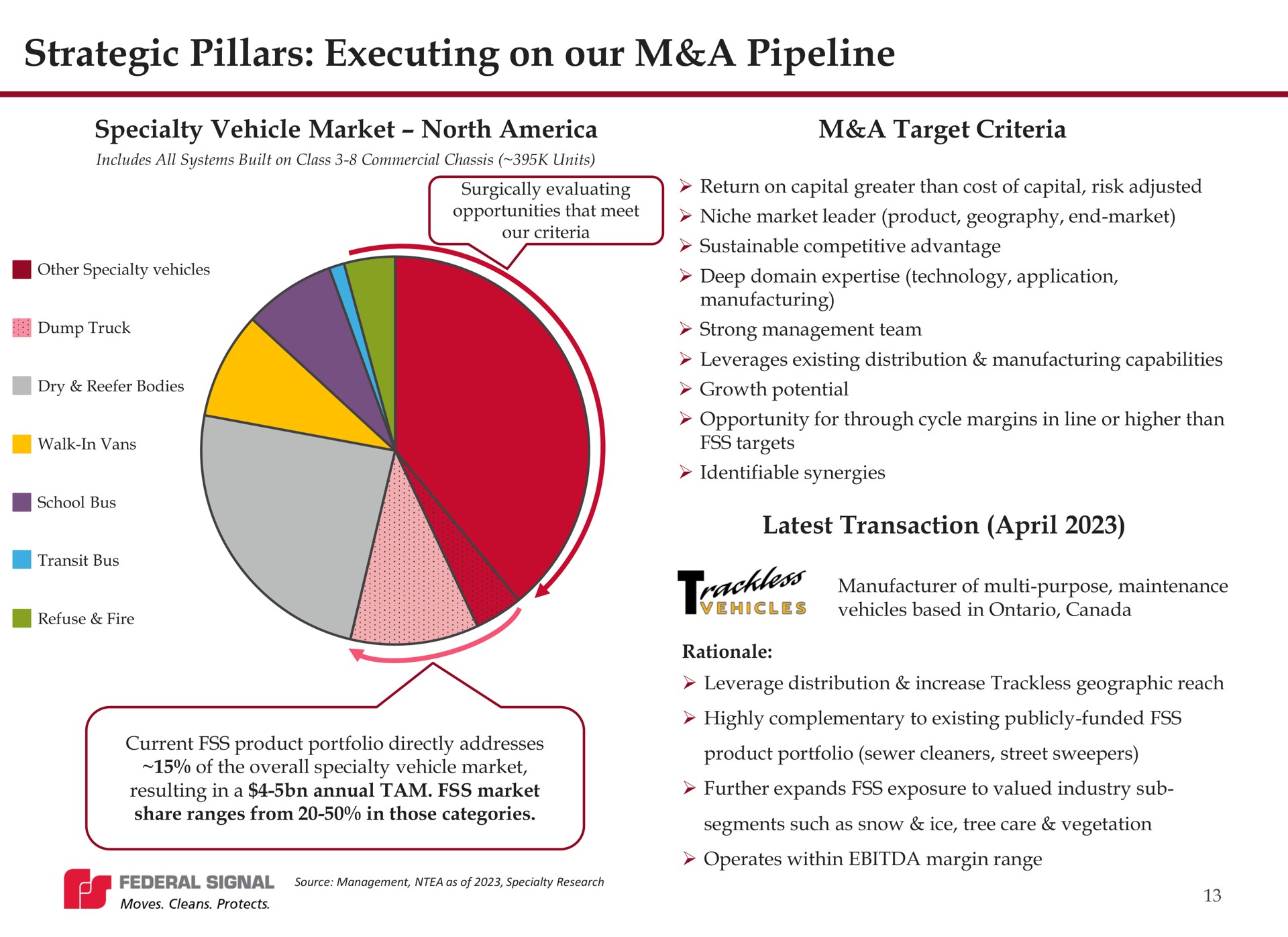 strategic pillars executing on our a pipeline specialty vehicle market north a target criteria latest transaction | Federal Signal