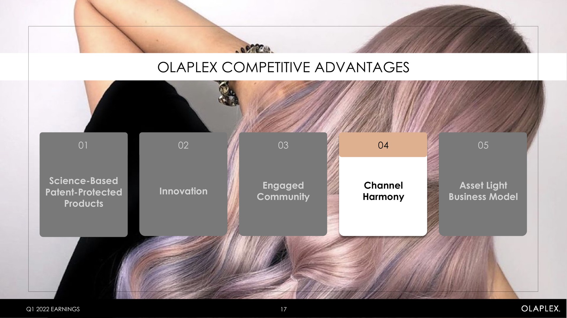 competitive advantages | Olaplex