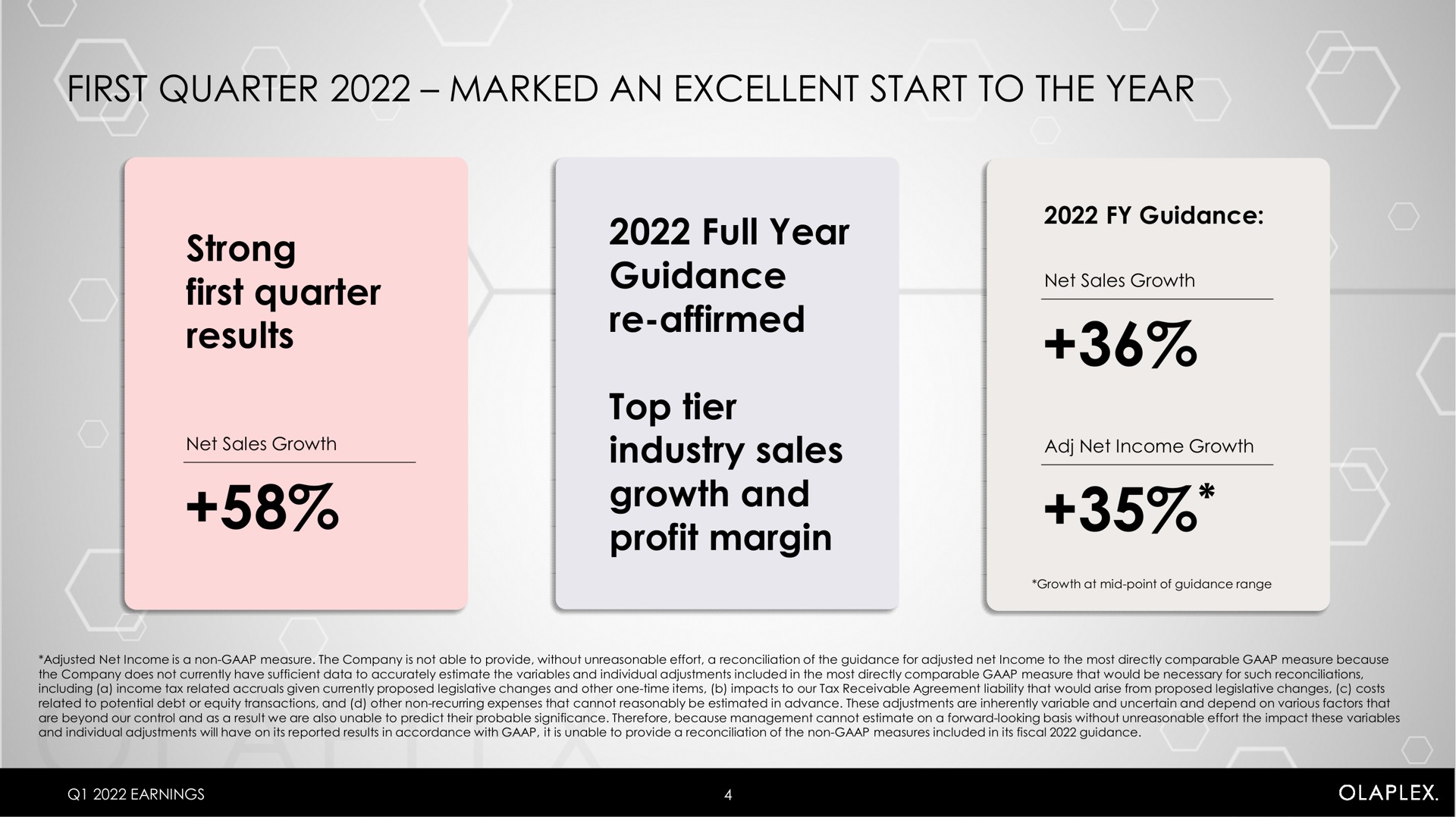 first quarter marked an excellent start to the year strong first quarter results full year guidance affirmed top tier industry sales growth and profit margin | Olaplex
