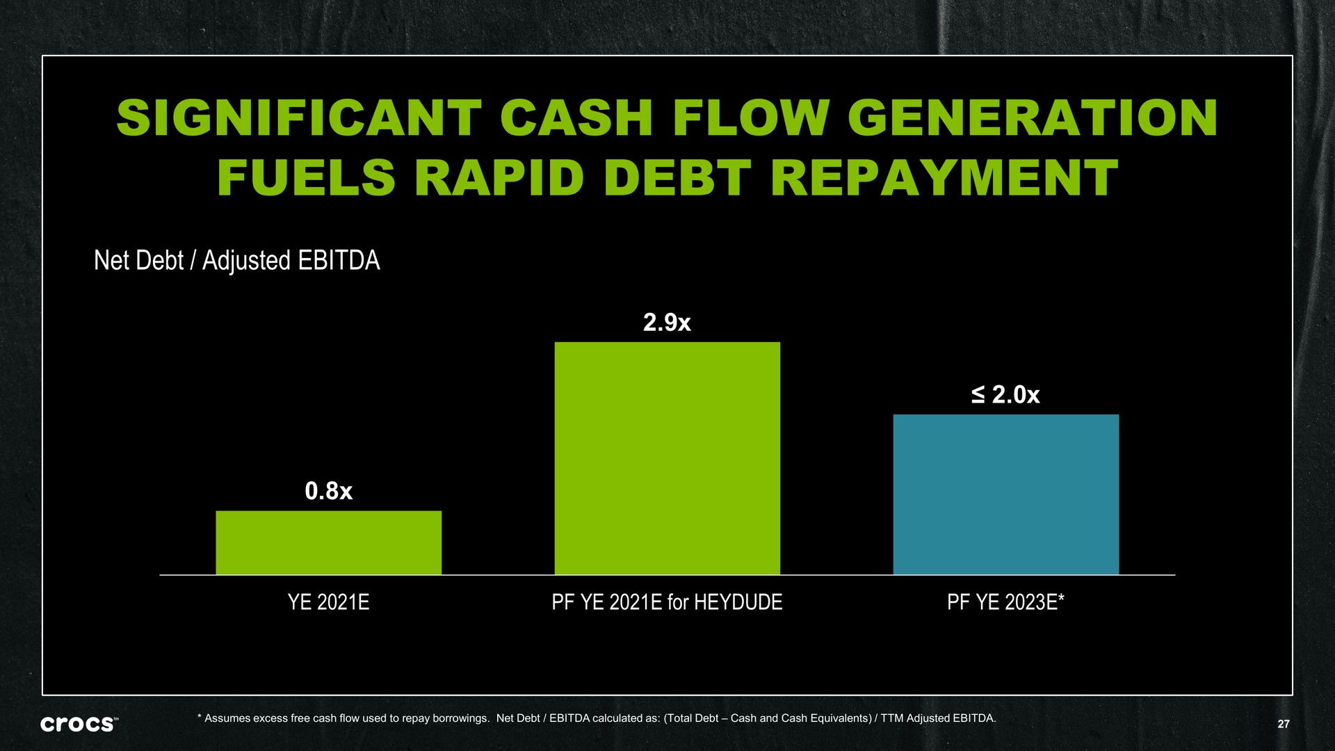 significant cash flow generation fuels rapid debt repayment | Crocs