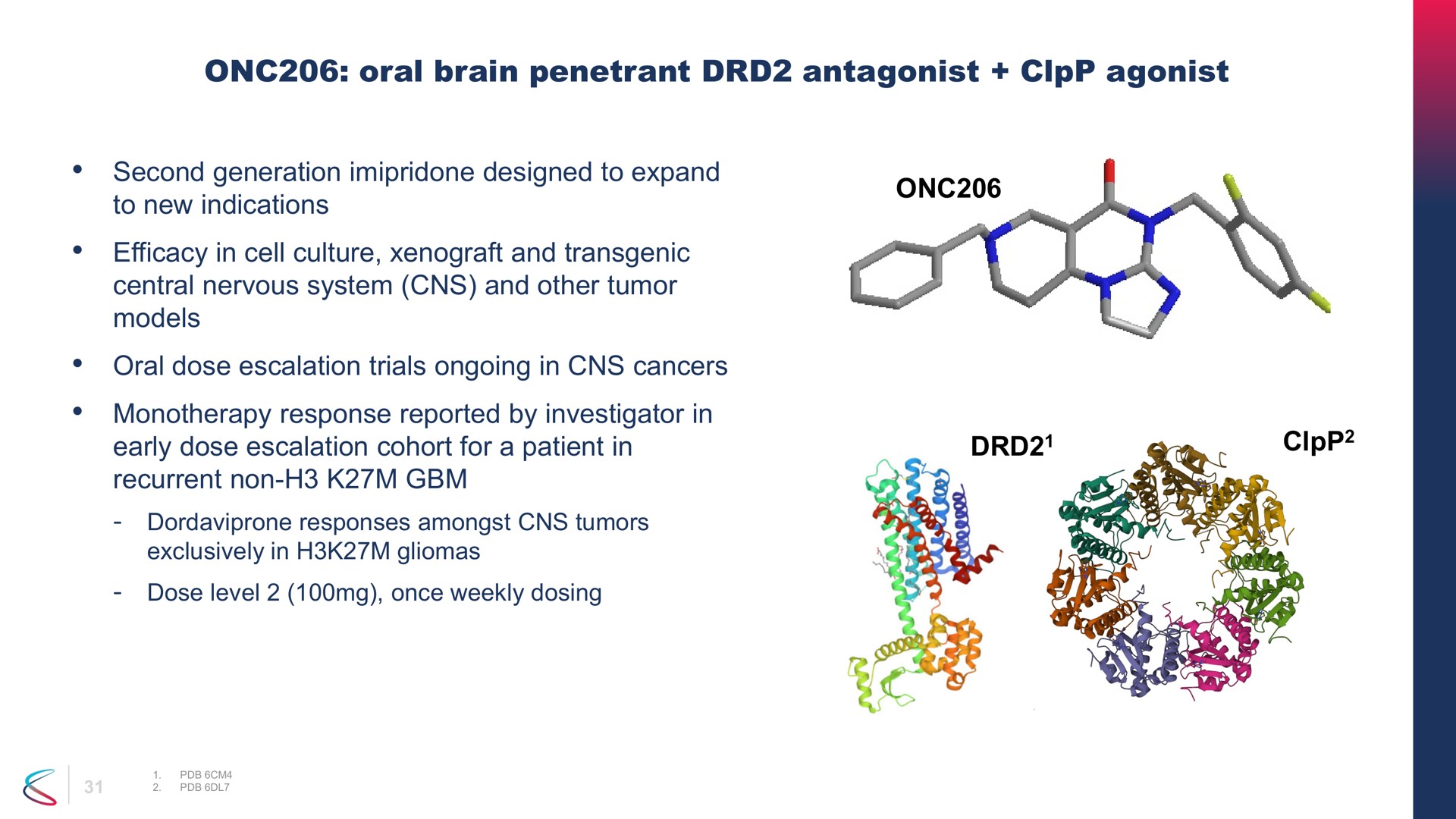 oral brain penetrant antagonist agonist second generation designed to expand to new indications efficacy in cell culture and central nervous system and other tumor models oral dose trials ongoing in cancers response reported by investigator in early dose cohort for a patient in recurrent non | Chimerix