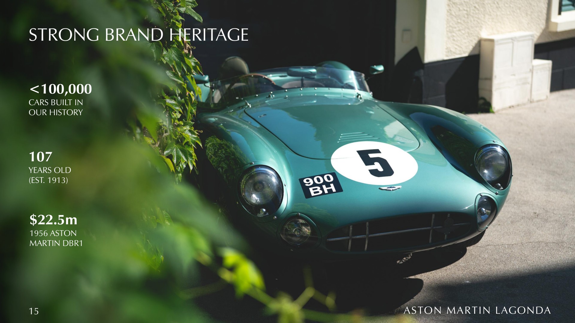 strong brand heritage | Aston Martin Lagonda