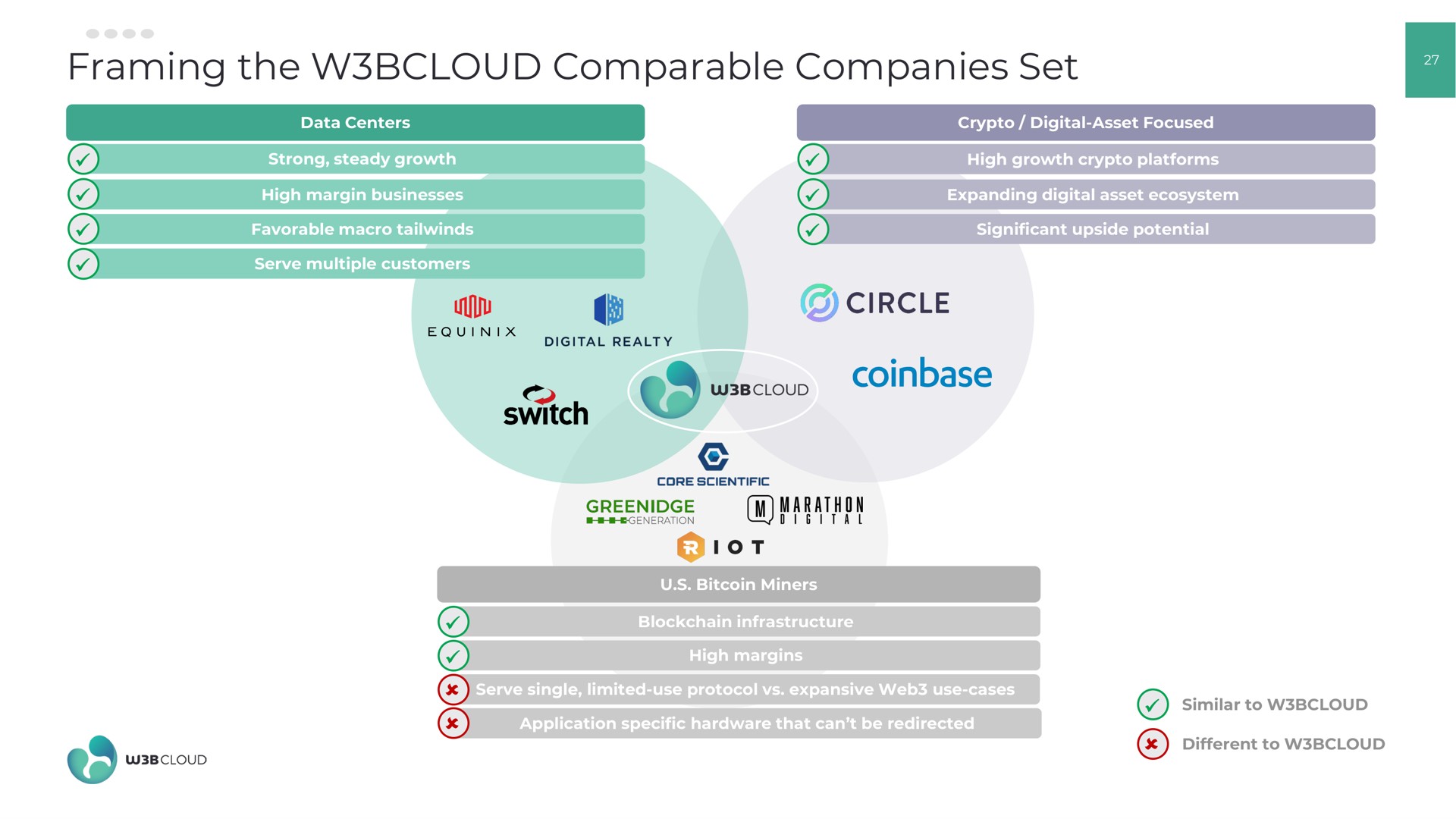 framing the comparable companies set circle switch | W3BCLOUD