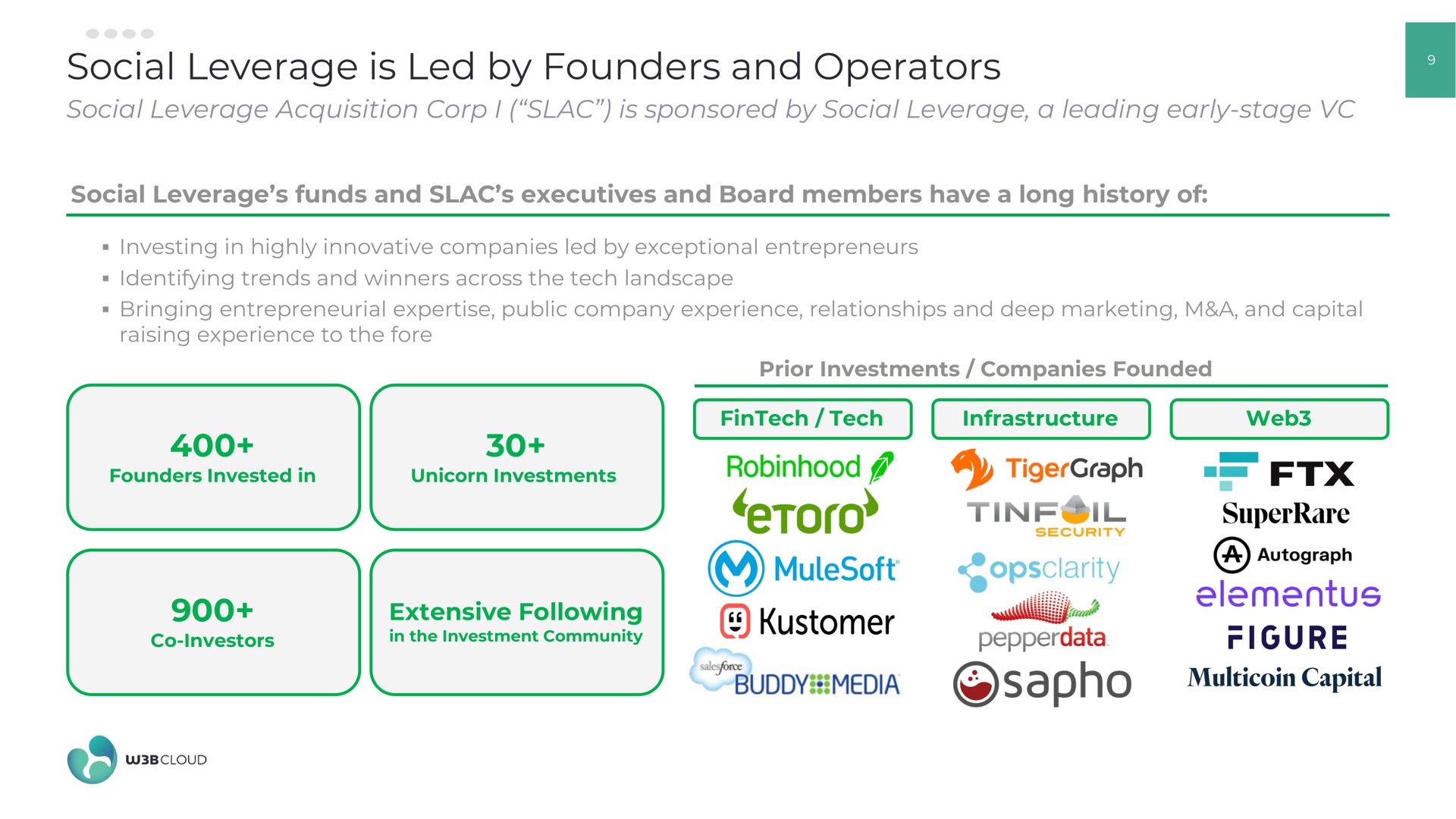 social leverage is led by founders and operators buddy media a | W3BCLOUD