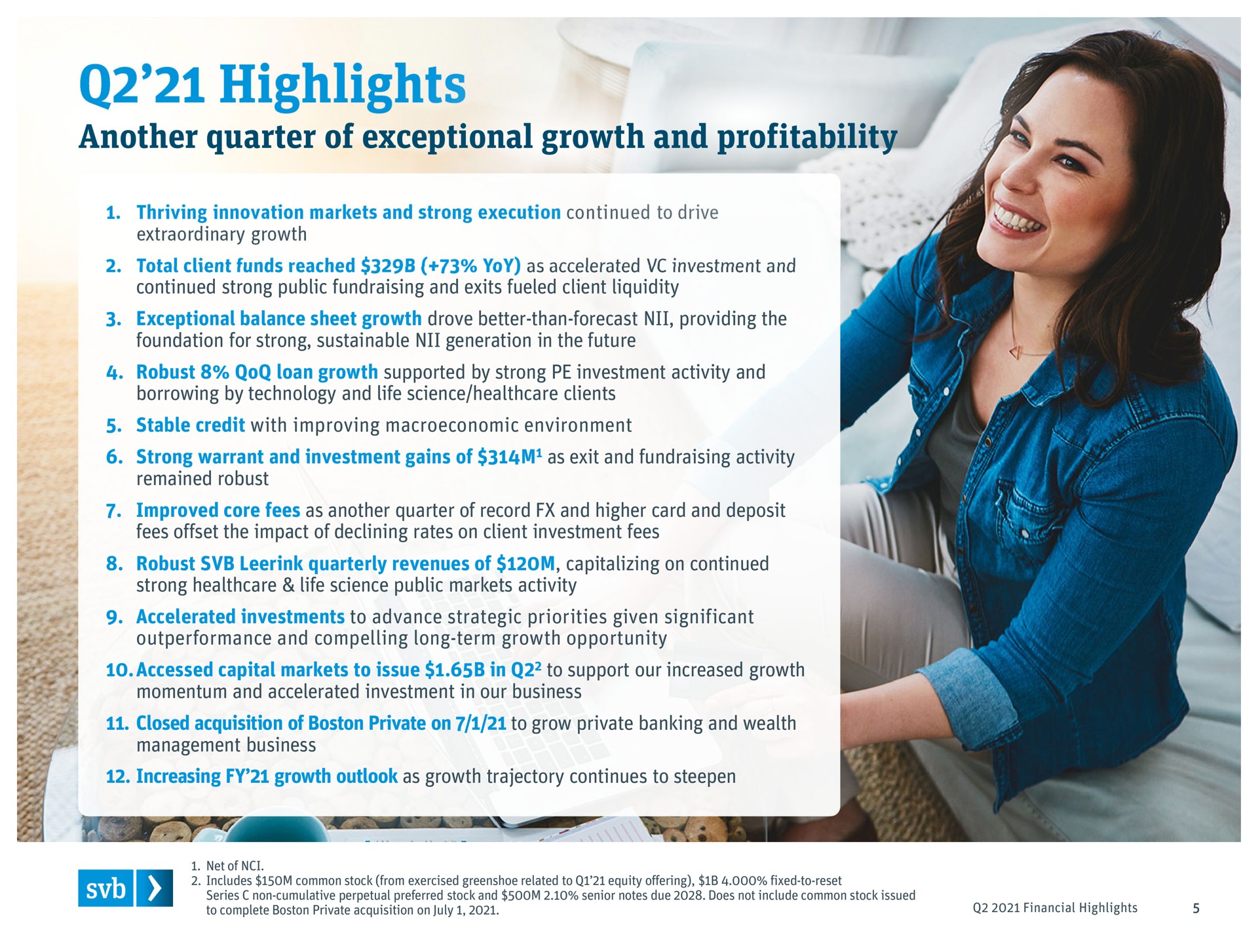 highlights another quarter of exceptional growth and profitability | Silicon Valley Bank