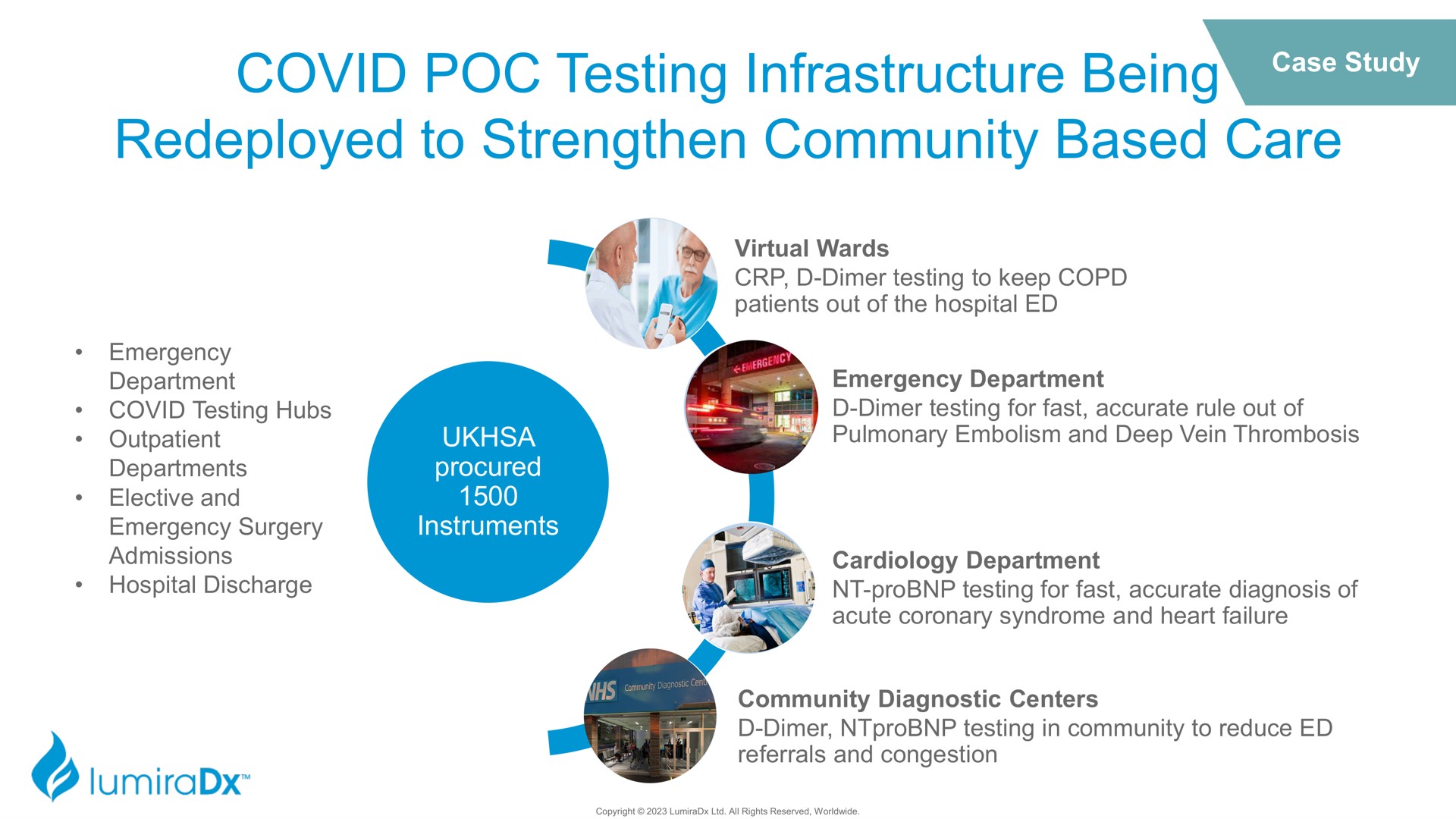 covid testing infrastructure being redeployed to strengthen community based care | LumiraDx