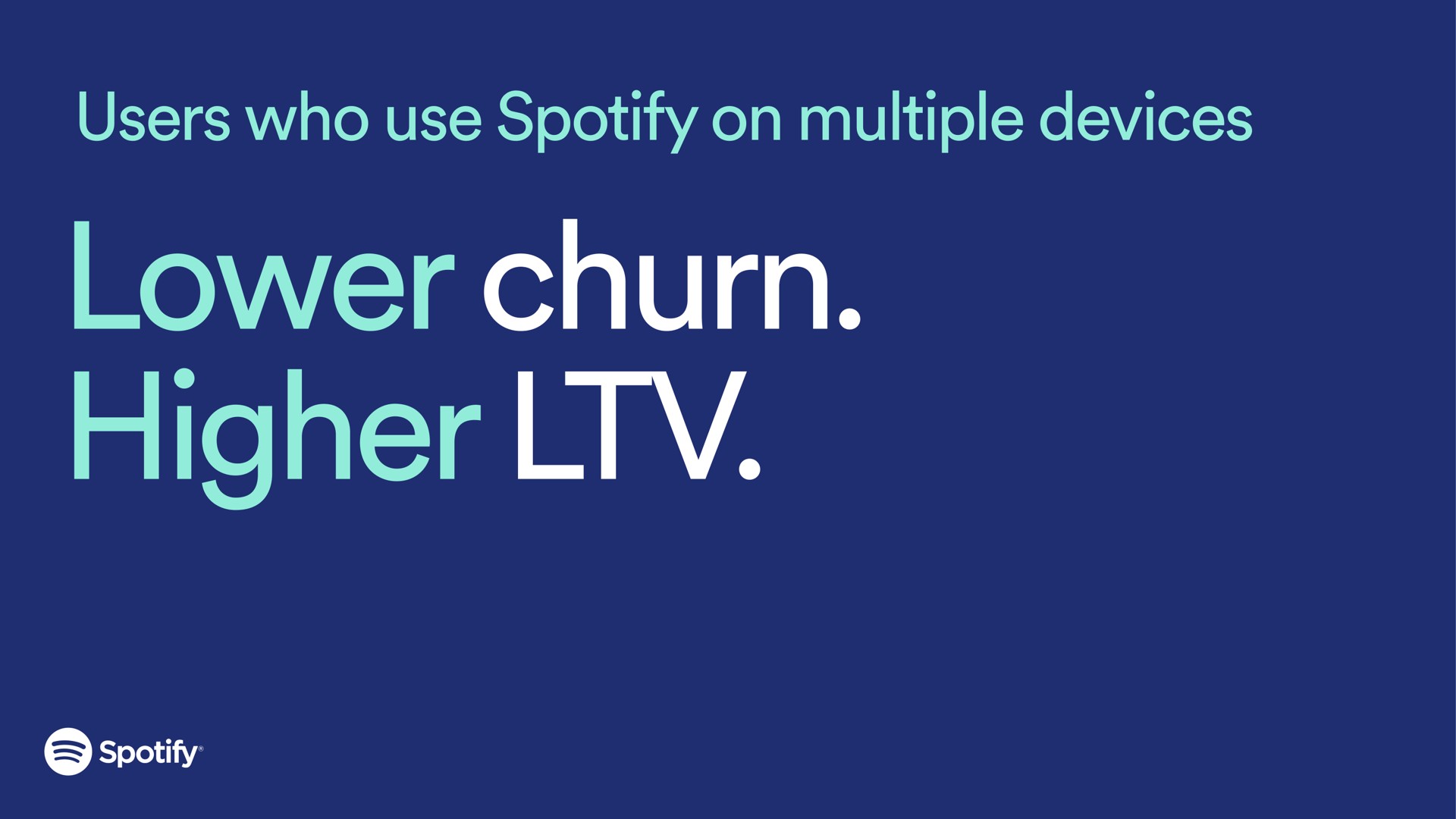 users who use on multiple devices lower churn higher | Spotify