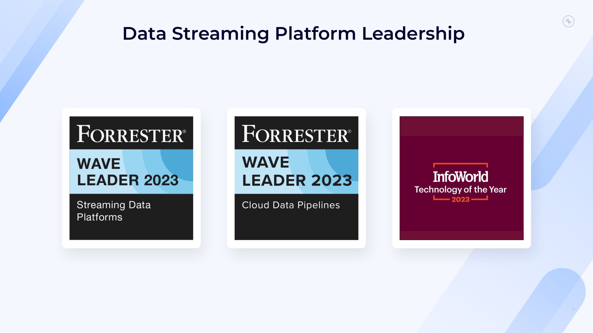 data streaming platform leadership wave leader wave leader | Confluent