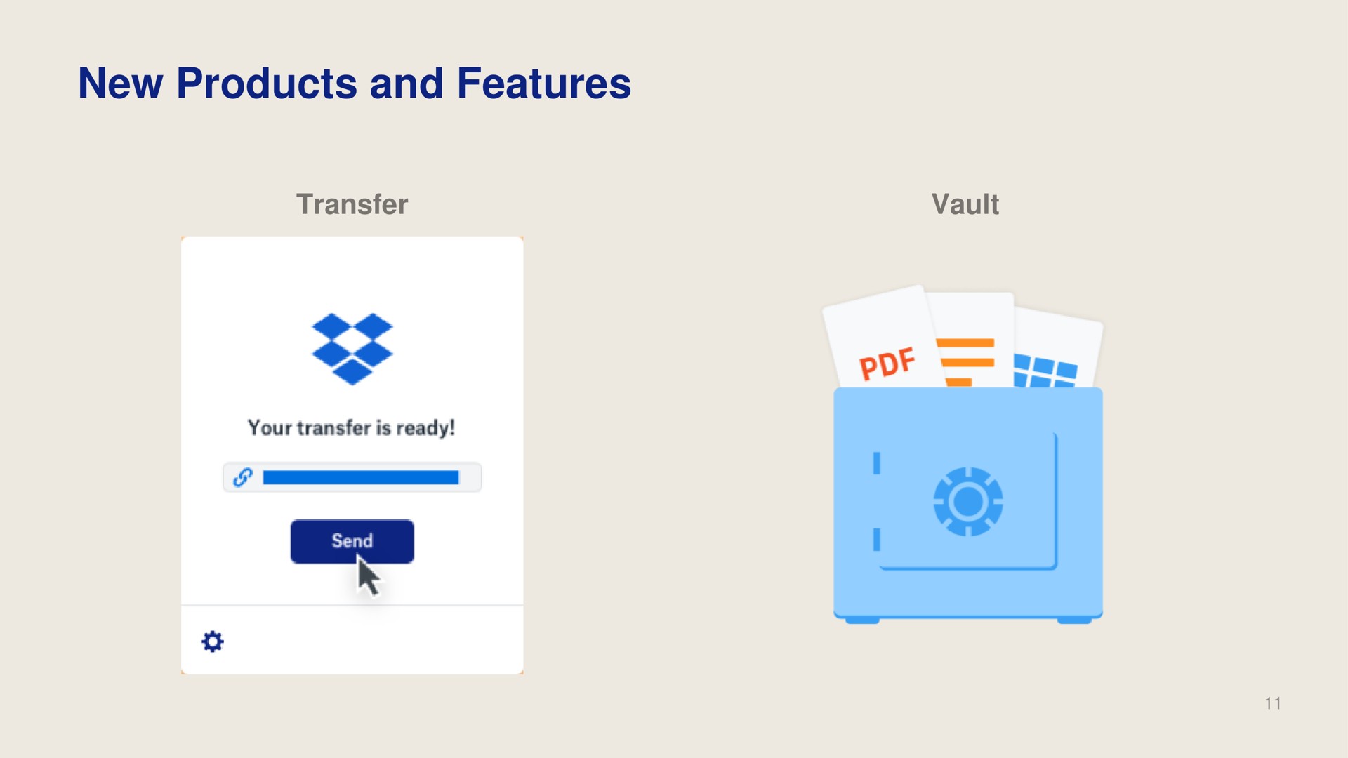 new products and features | Dropbox