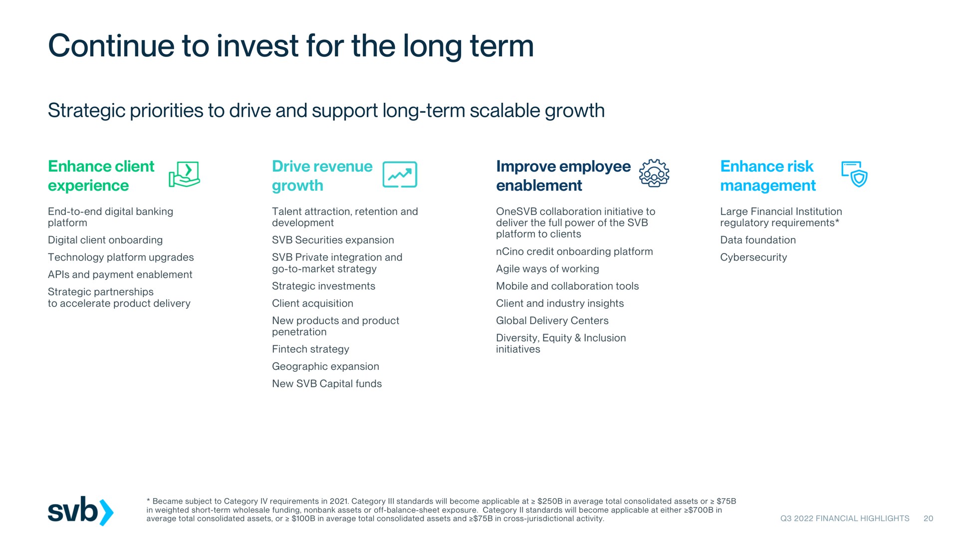 continue to invest for the long term strategic priorities to drive and support long term scalable growth | Silicon Valley Bank