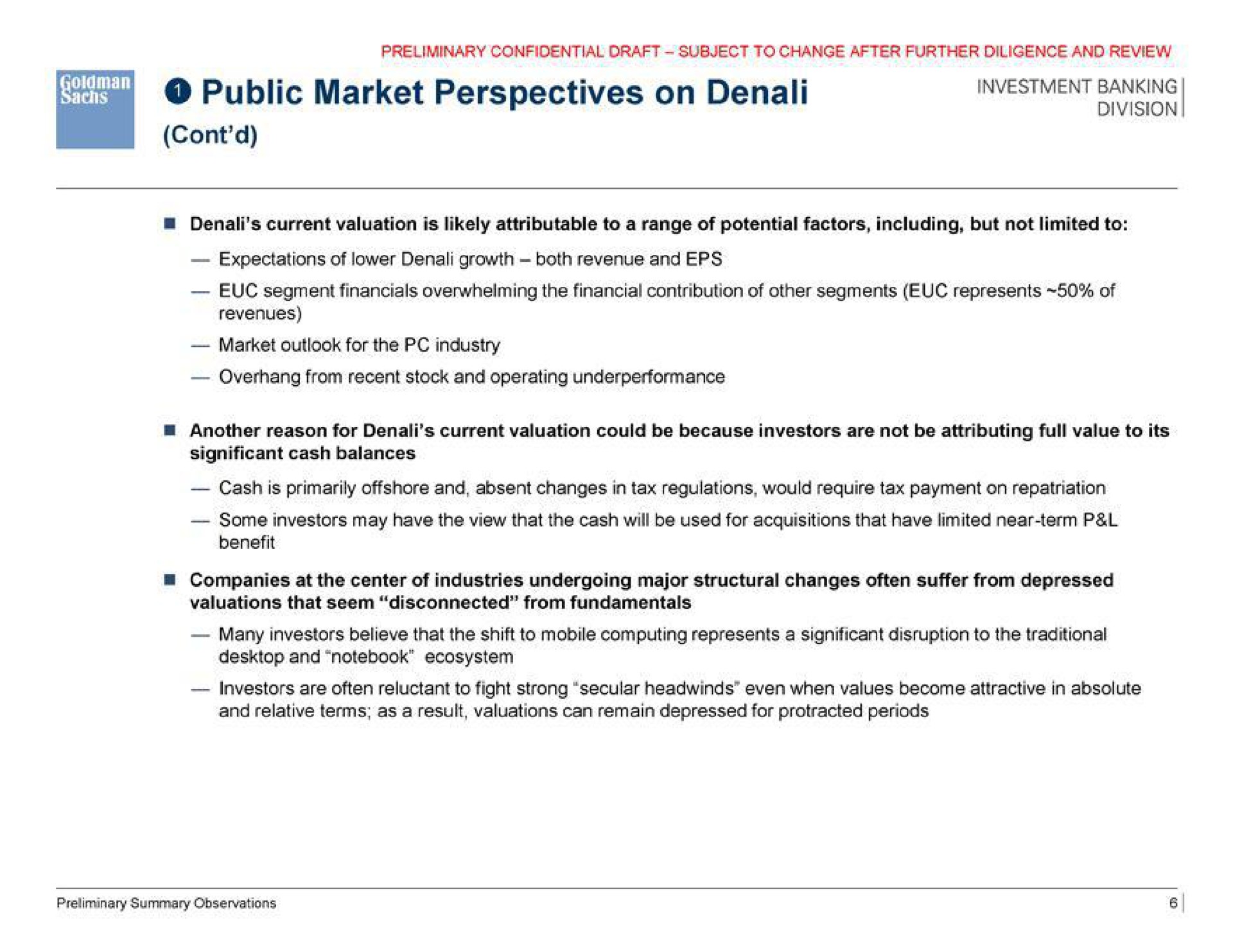 public market perspectives on a | Goldman Sachs