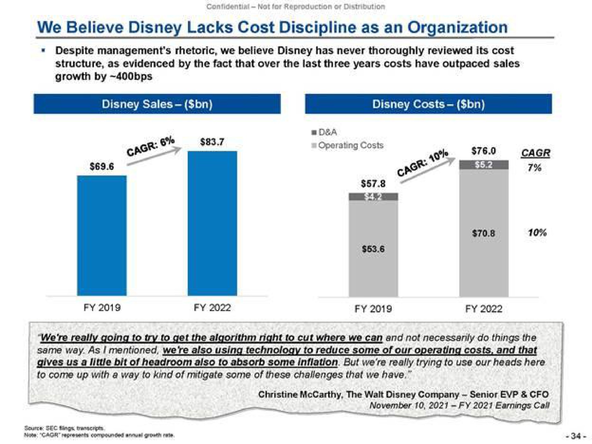 we believe lacks cost discipline as an organization growth by sales costs i also to absorb come up with a way kind of mitigate some of these challenges that we have us a little bit of head inflation but we aly use our hers | Trian Partners