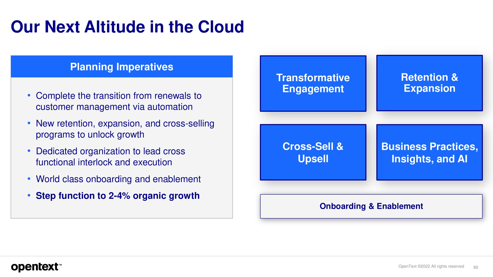 our next altitude in the cloud | OpenText