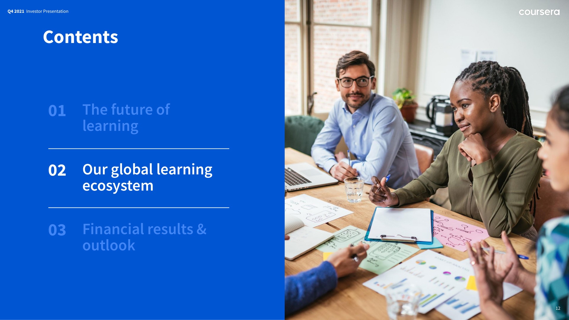 contents our global learning ecosystem | Coursera