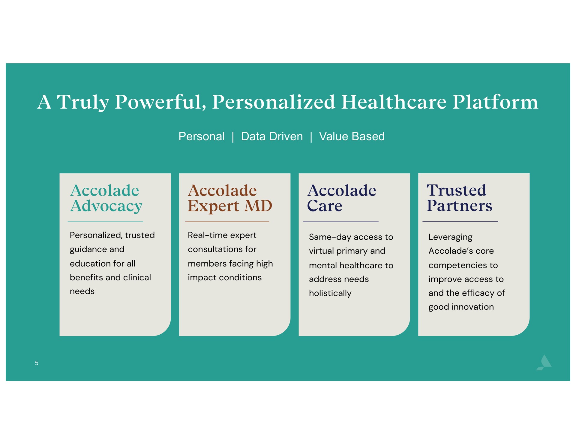 a truly powerful personalized platform | Accolade