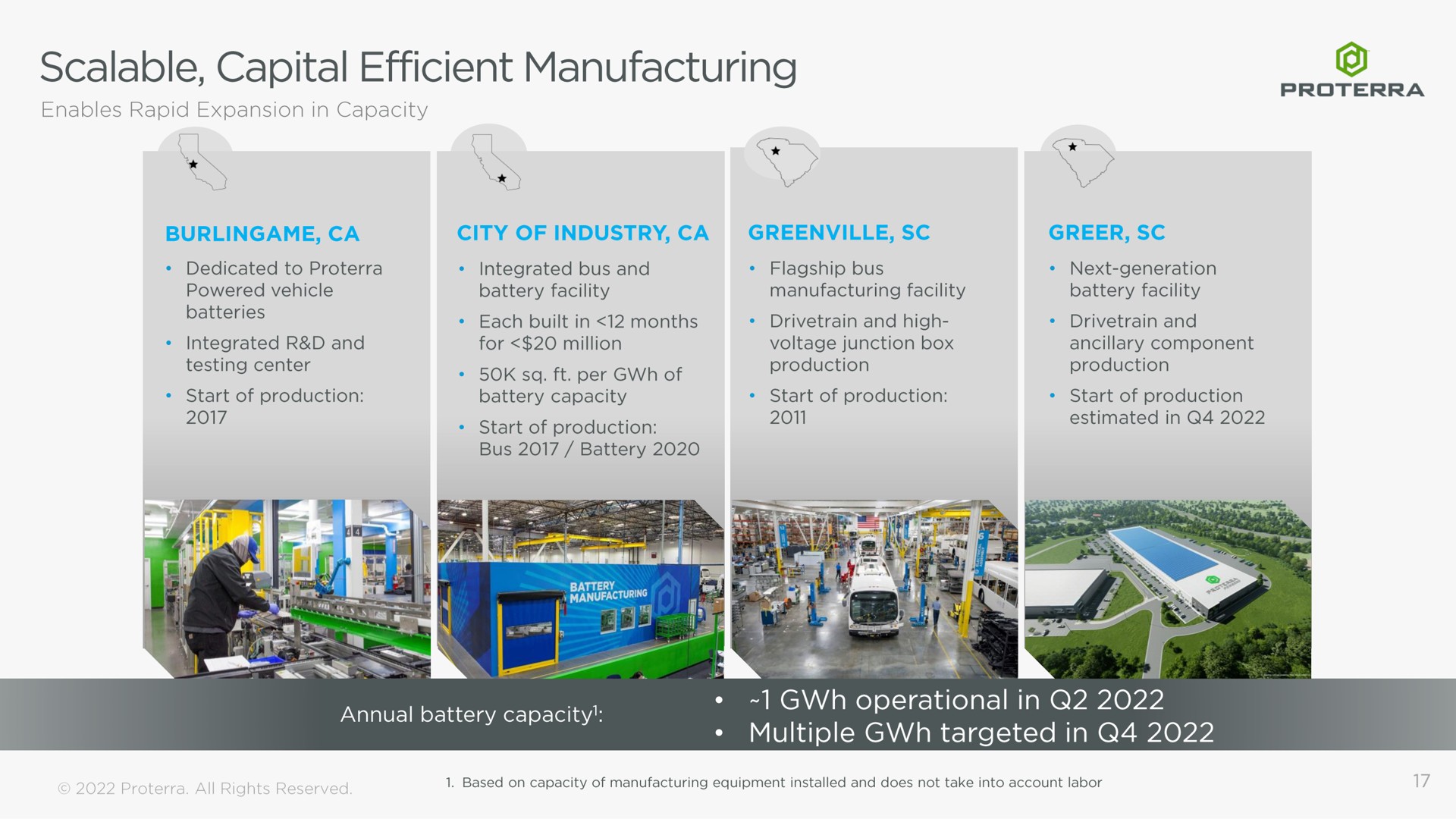 scalable capital efficient manufacturing | Proterra