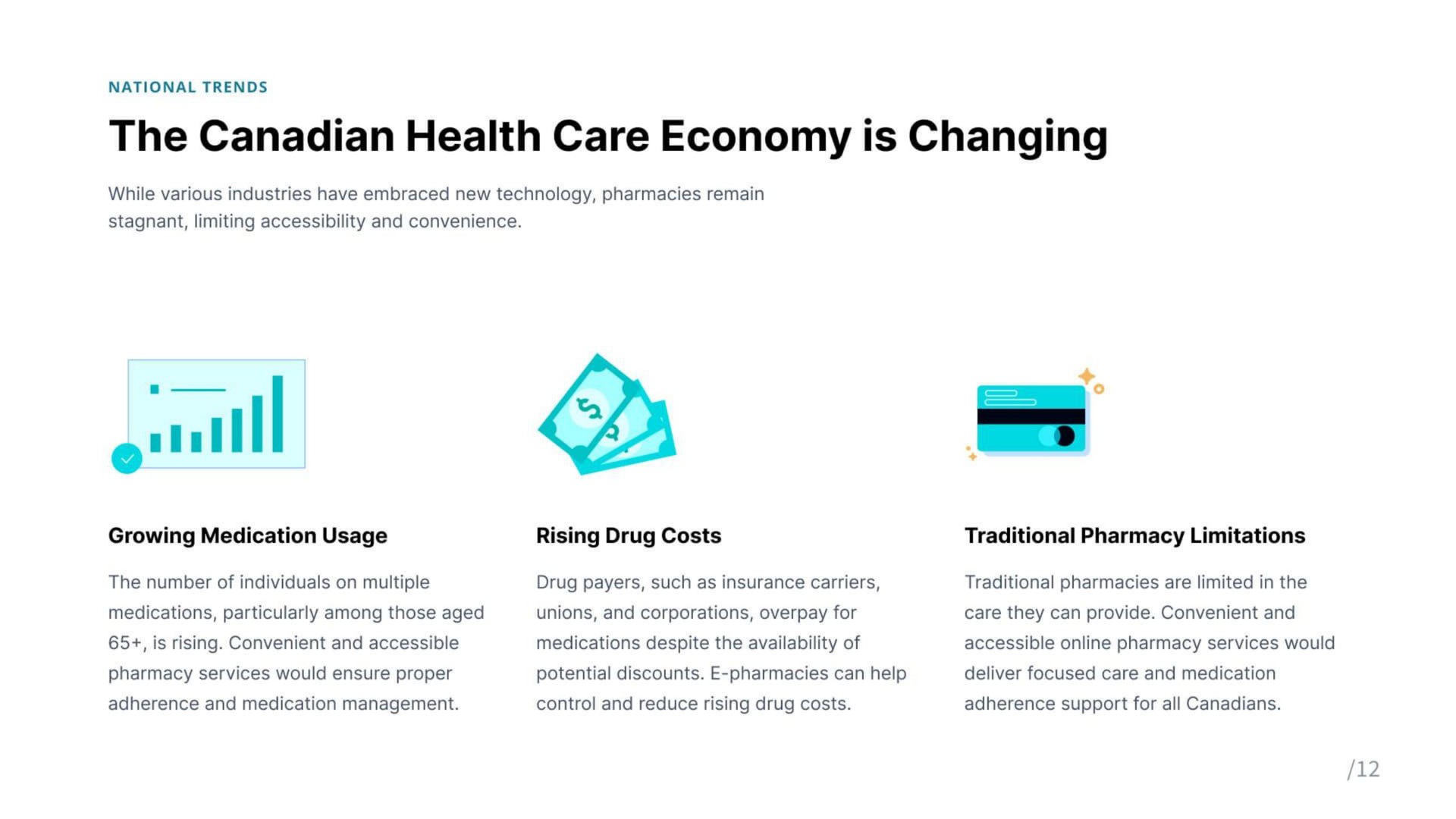 the health care economy is changing | Mednow