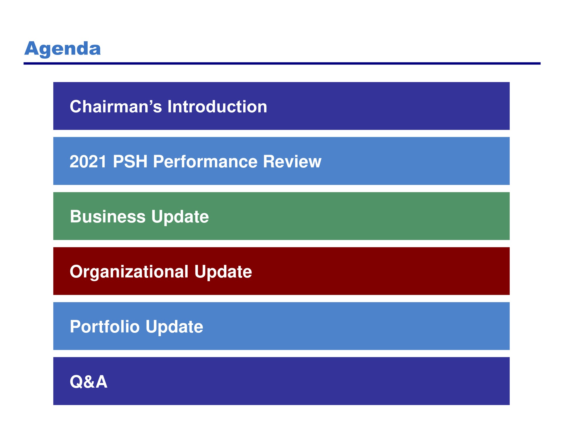 agenda chairman introduction performance review business update organizational update portfolio update a | Pershing Square