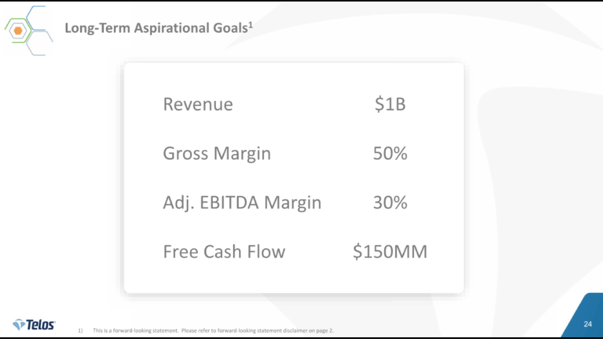 long term goals revenue gross margin margin free cash flow | Telos