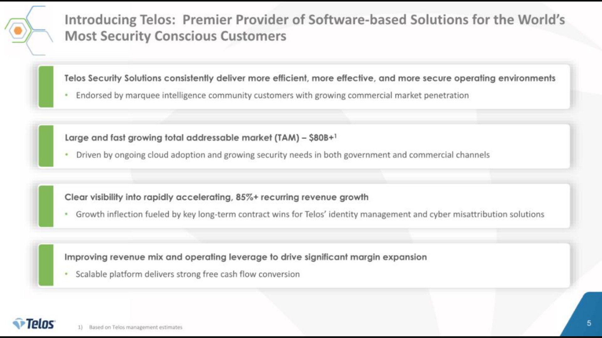 introducing premier provider of based solutions for the world most security conscious customers | Telos