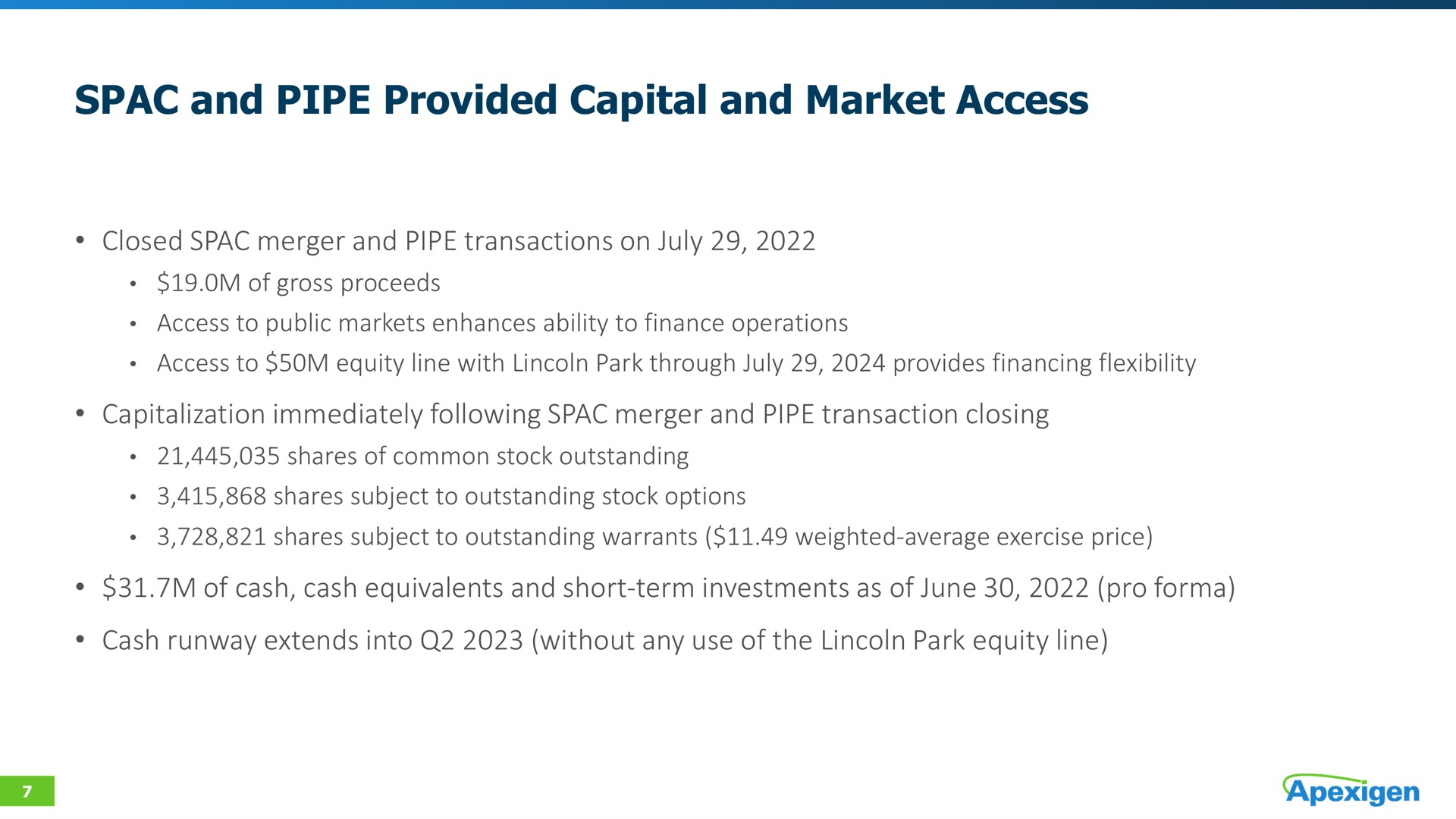and pipe provided capital and market access | Apexigen