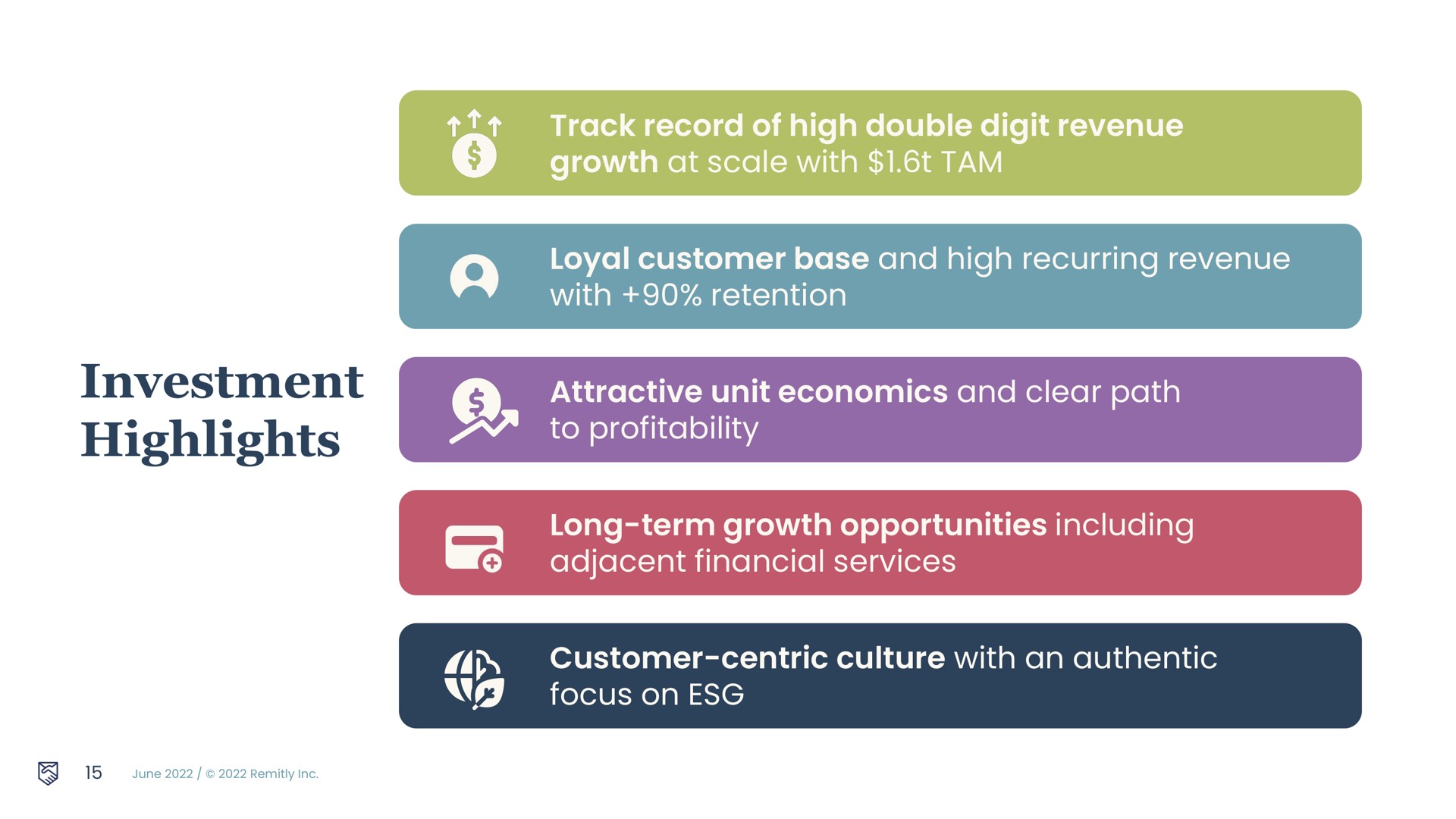 track record of high double digit revenue growth at scale with tam loyal customer base and high recurring revenue with retention investment highlights attractive unit economics and clear path to profitability long term growth opportunities including adjacent financial services customer centric culture with an authentic focus on pam my | Remitly