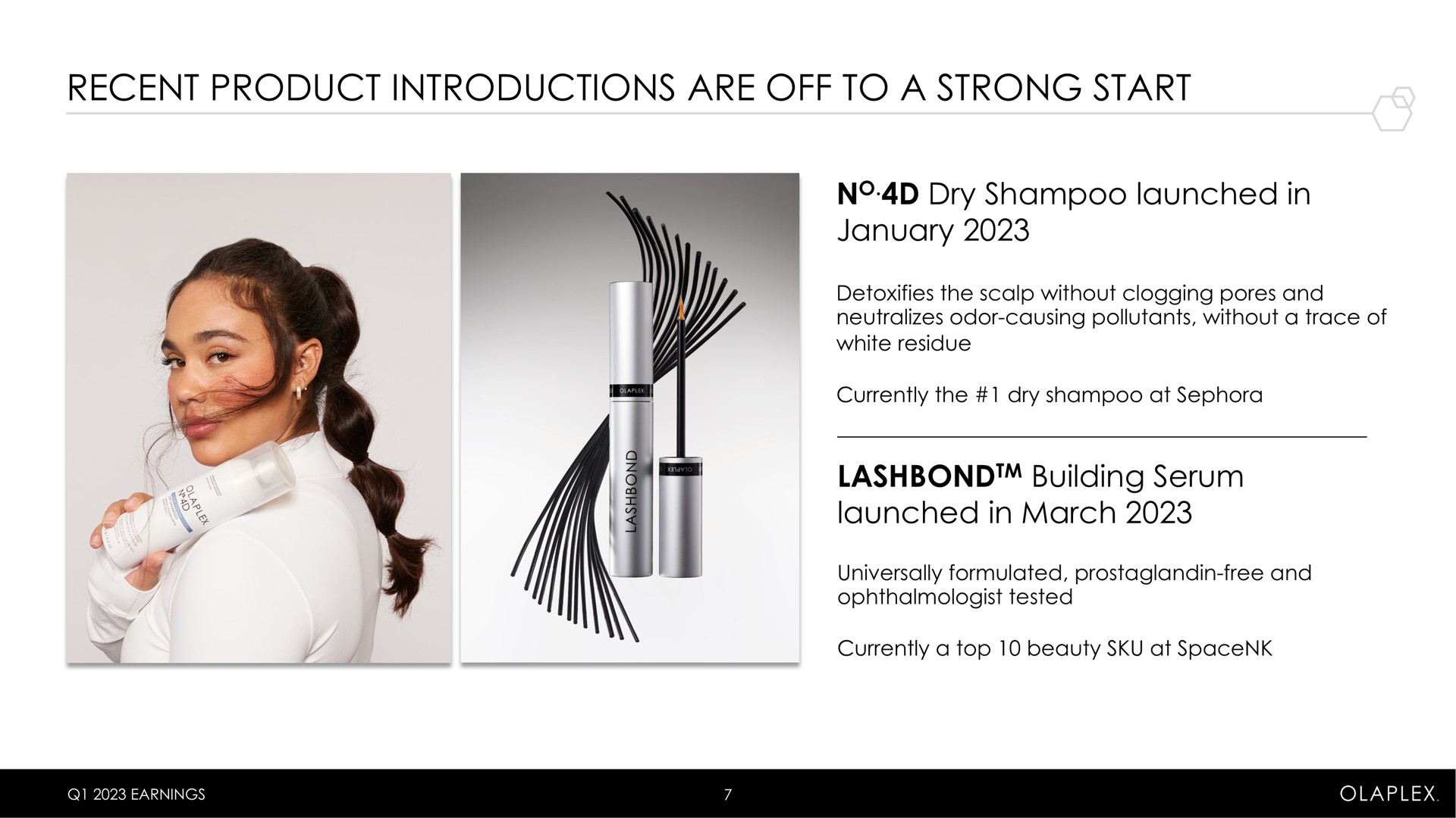 recent product introductions are off to a strong start | Olaplex