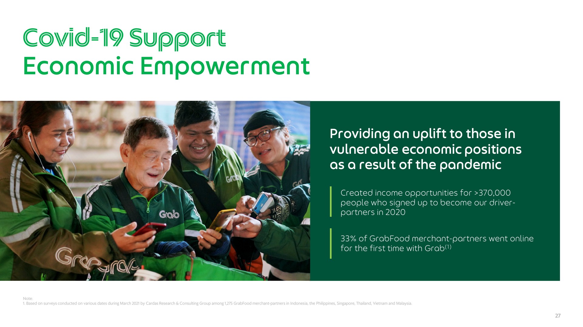 economic empowerment covid | Grab