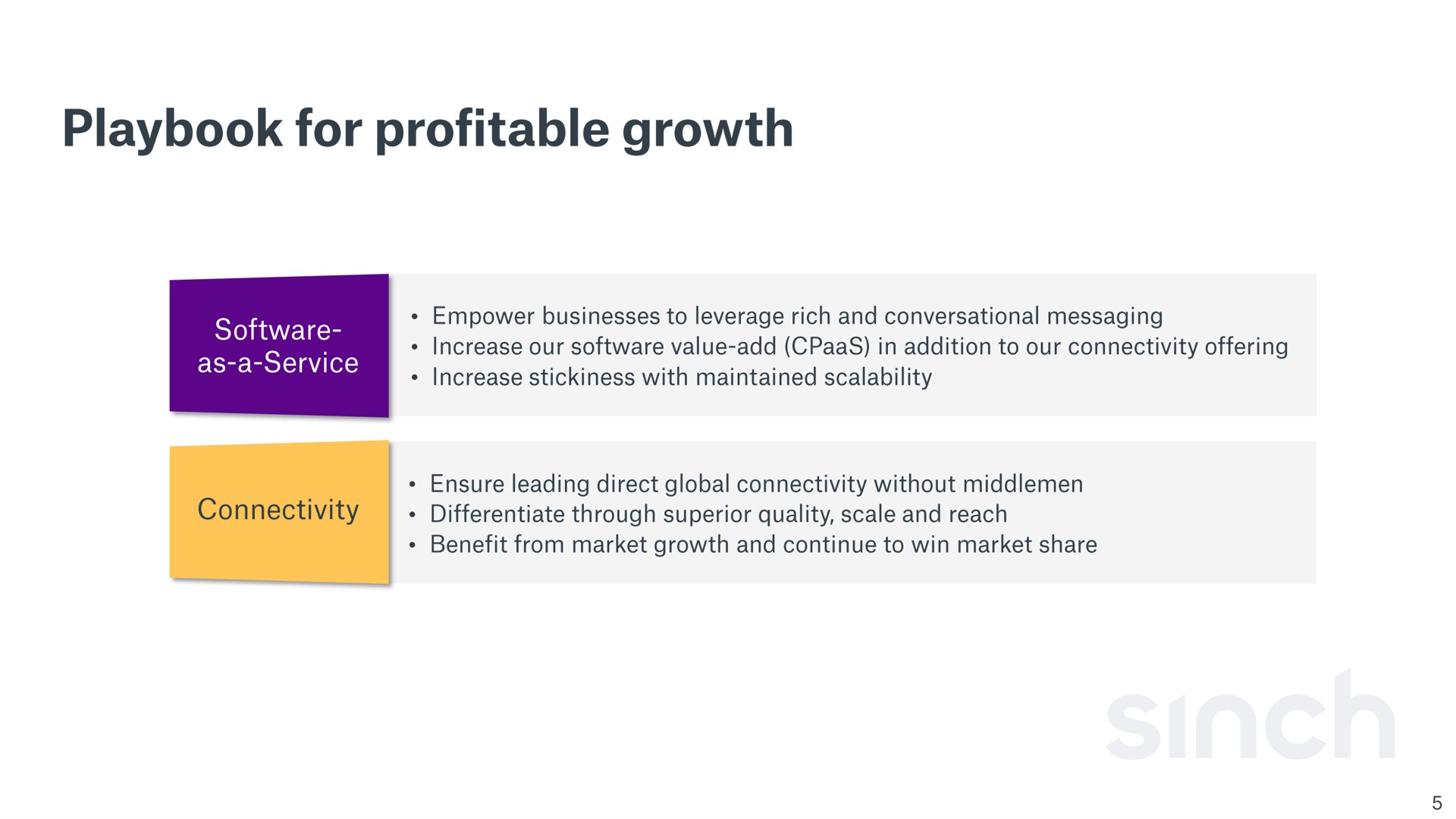 playbook for profitable growth | Sinch