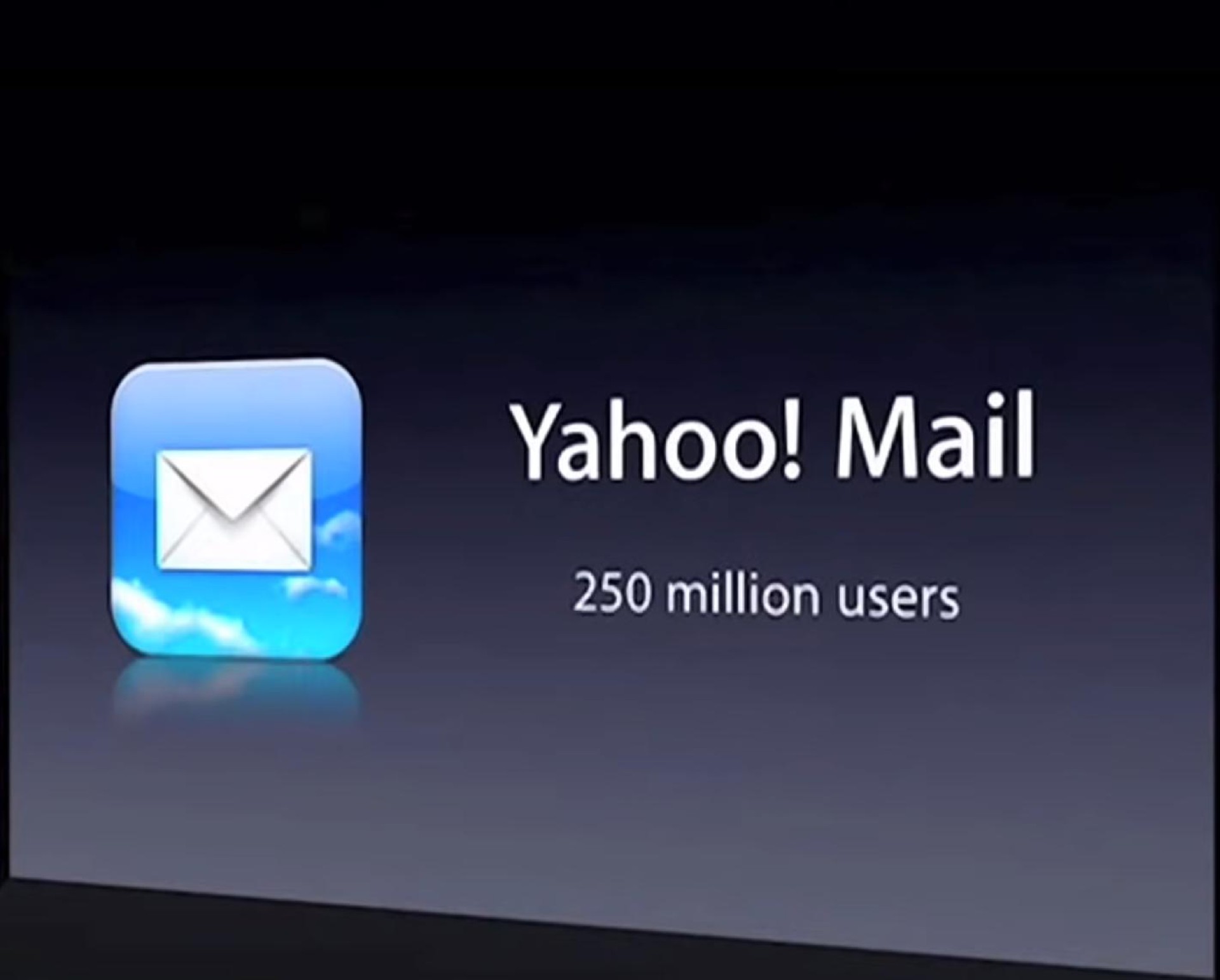 yahoo mail million users | Apple