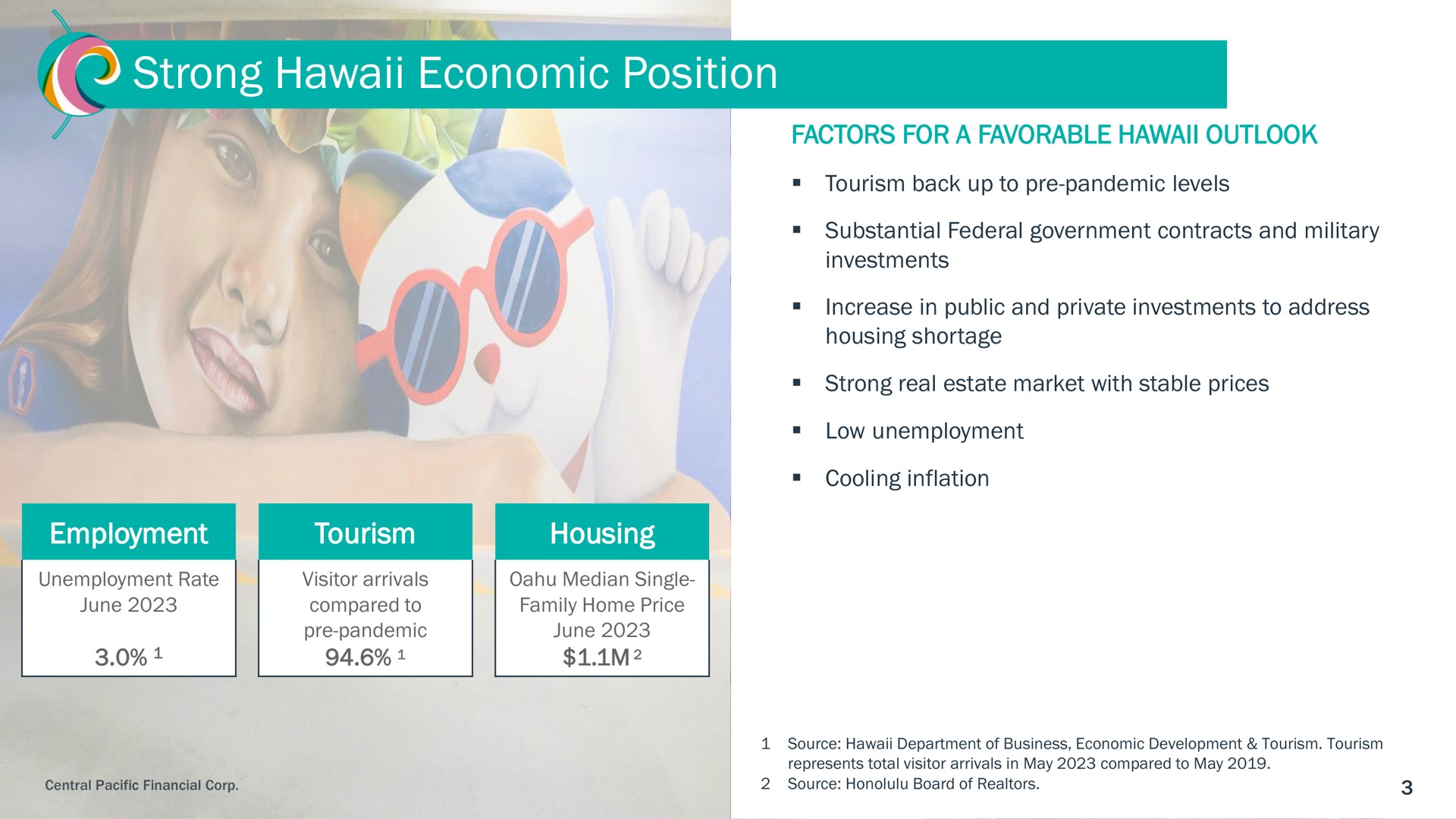 strong economic position | Central Pacific Financial