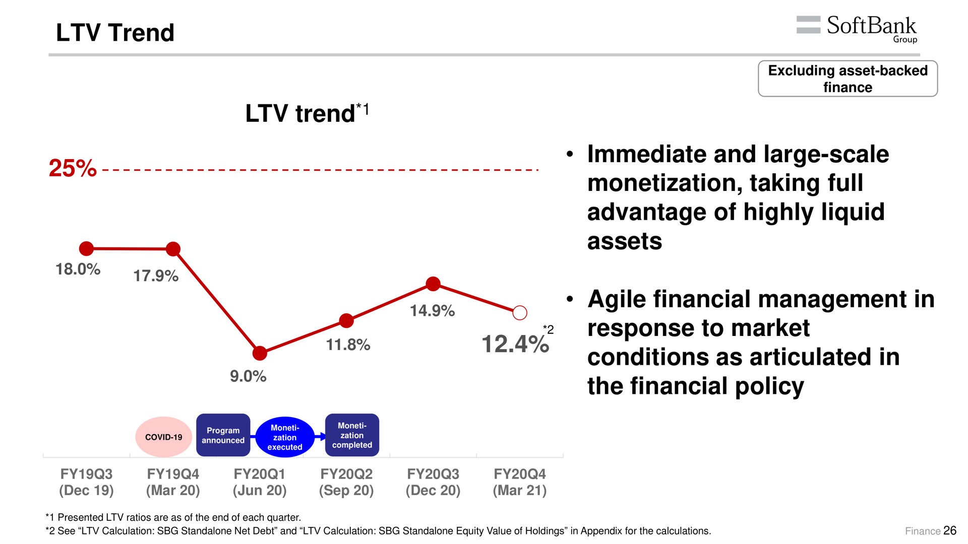 trend trend immediate and large scale monetization taking full advantage of highly liquid assets agile financial management in response to market conditions as articulated in the financial policy | SoftBank