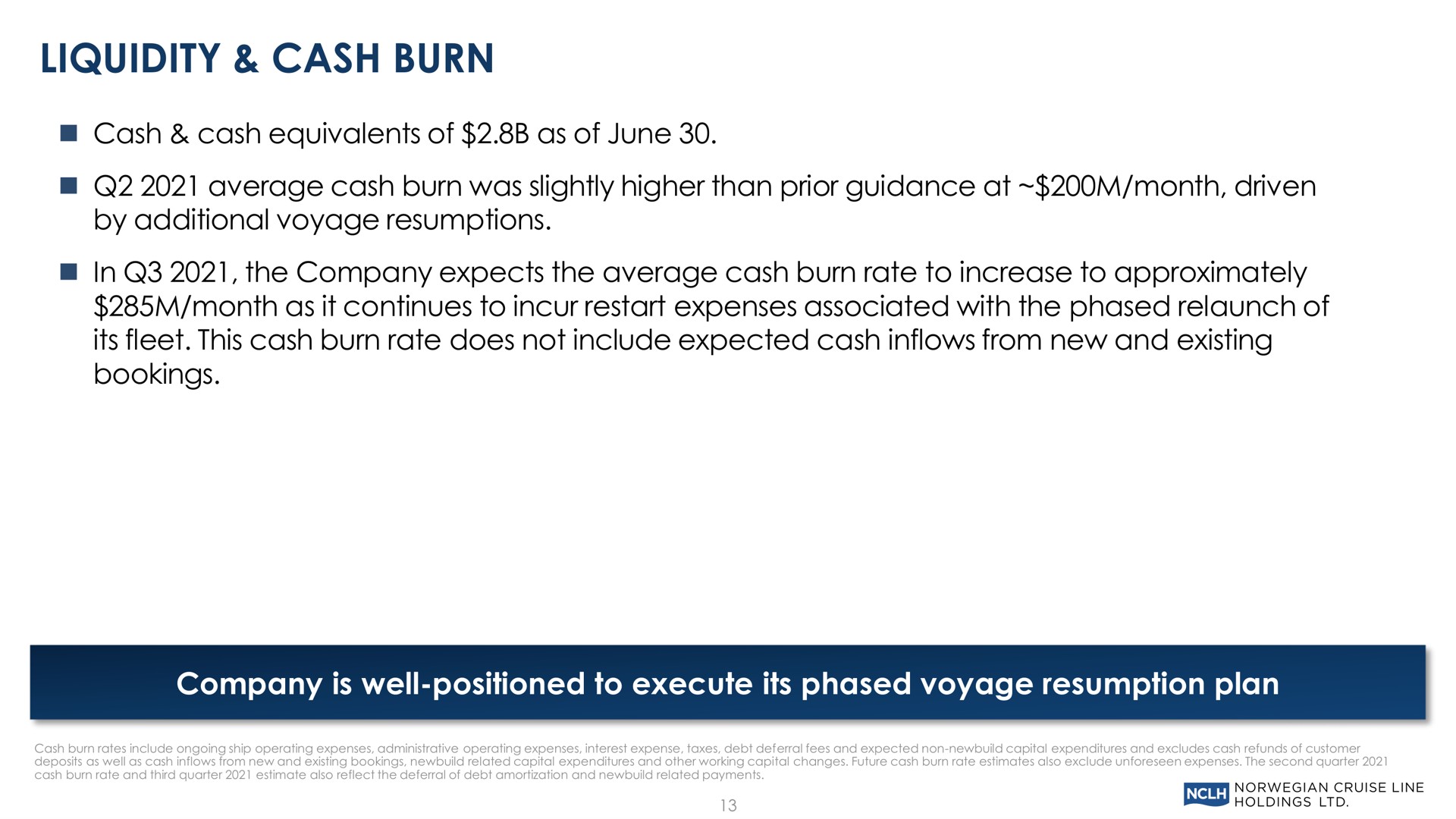 liquidity cash burn cash cash equivalents of as of june average cash burn was slightly higher than prior guidance at month driven by additional voyage resumptions in the company expects the average cash burn rate to increase to approximately month as it continues to incur restart expenses associated with the phased relaunch of its fleet this cash burn rate does not include expected cash inflows from new and existing bookings company is well positioned to execute its phased voyage resumption plan | Norwegian Cruise Line