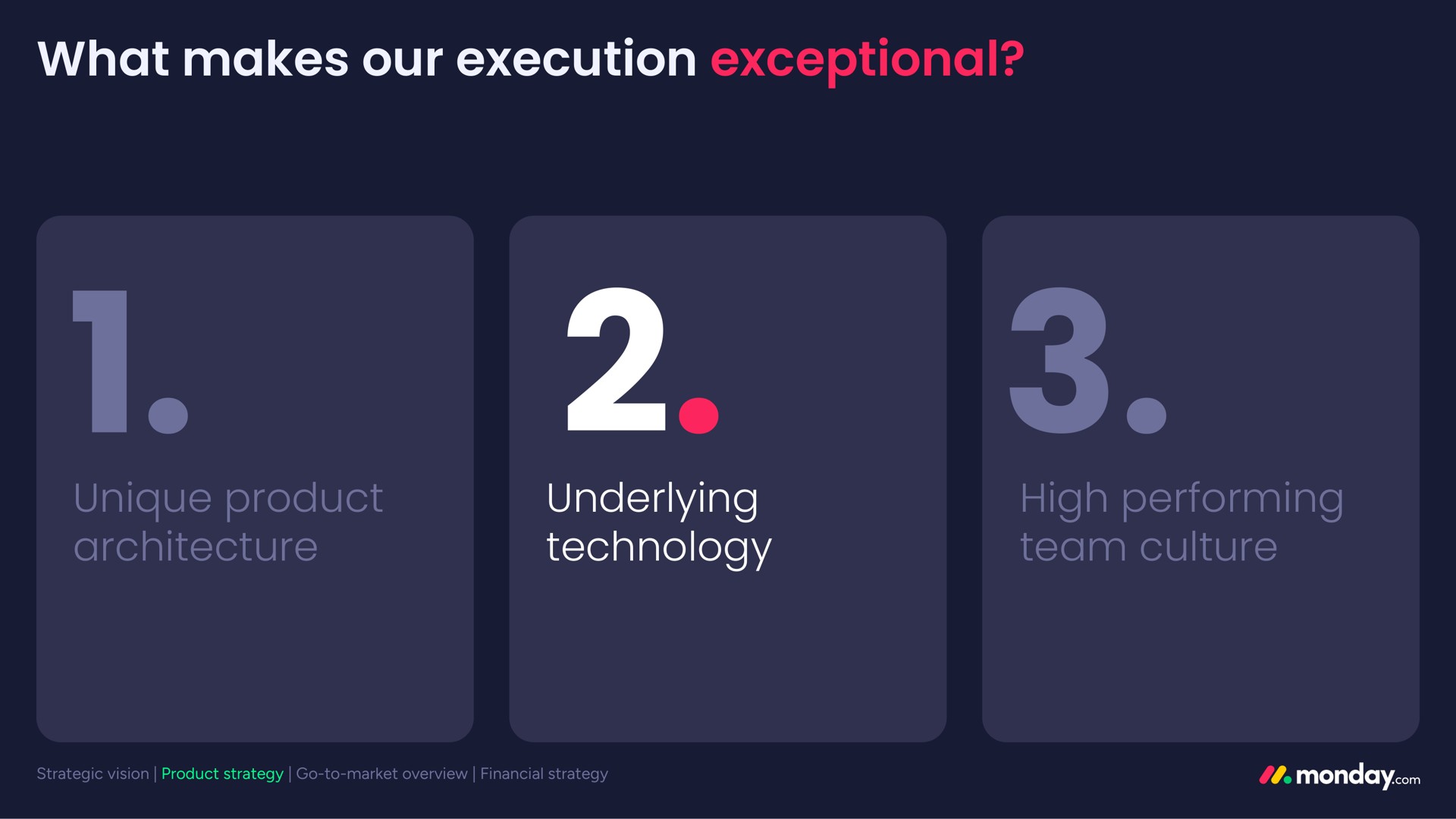 what makes our execution exceptional underlying technology | monday.com