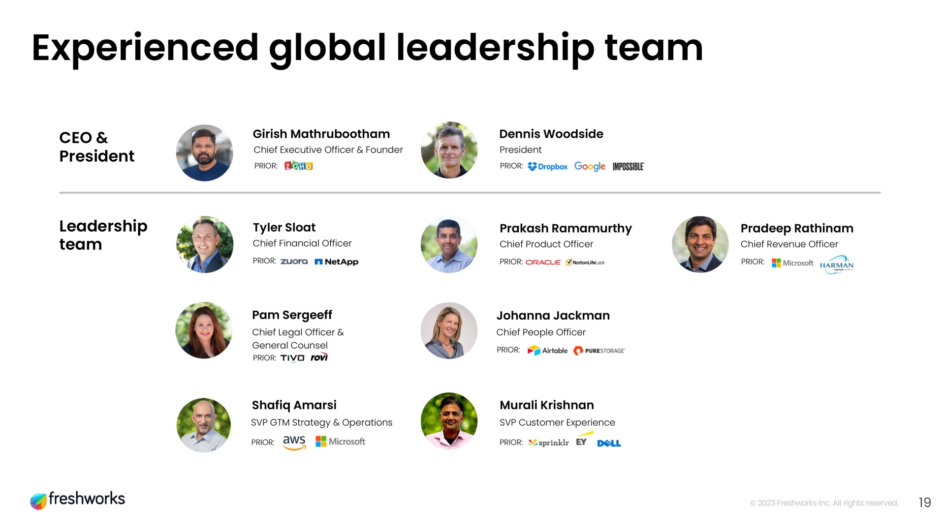experienced global leadership team | Freshworks
