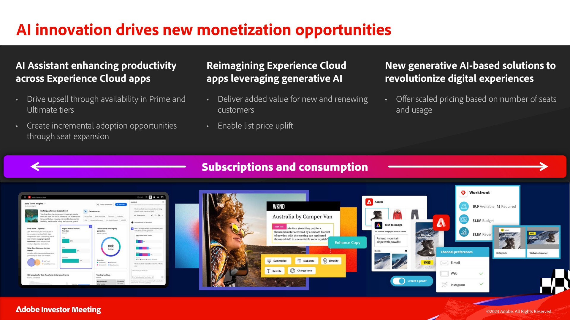 innovation drives new monetization opportunities | Adobe