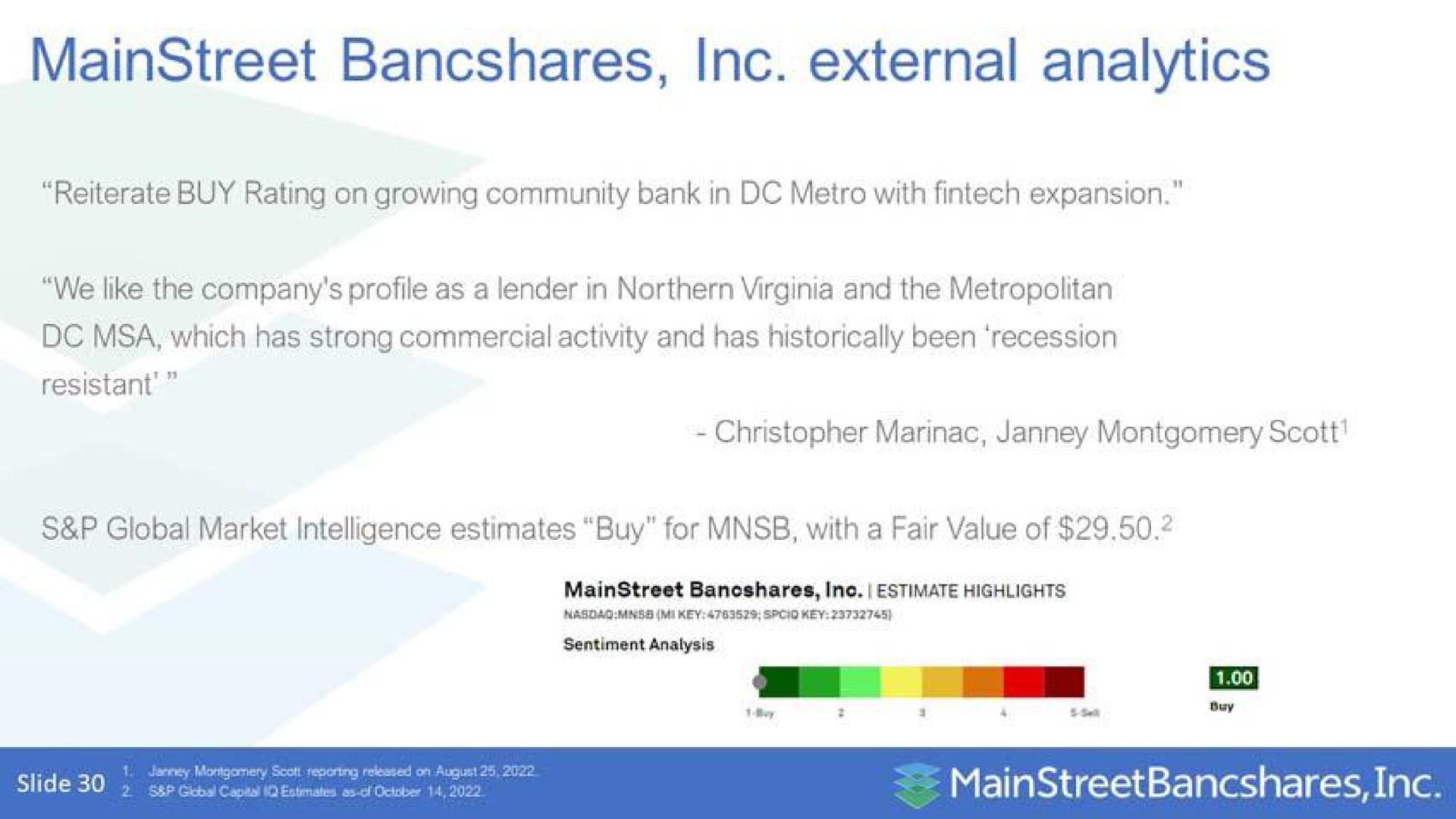 external analytics a | MainStreet Bancshares