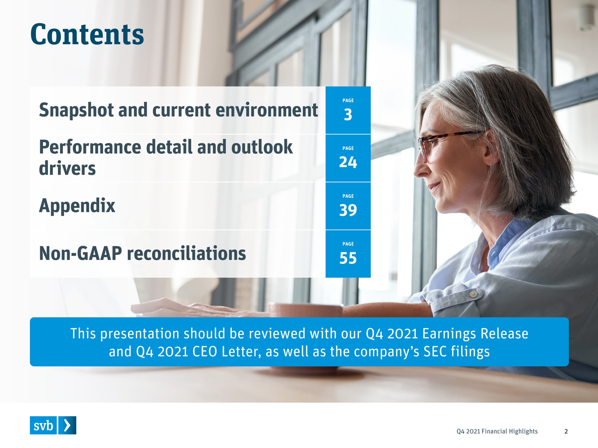 contents snapshot and current environment performance detail and outlook drivers appendix non reconciliations this presentation should be reviewed with our earnings release and letter as well as the company sec filings | Silicon Valley Bank