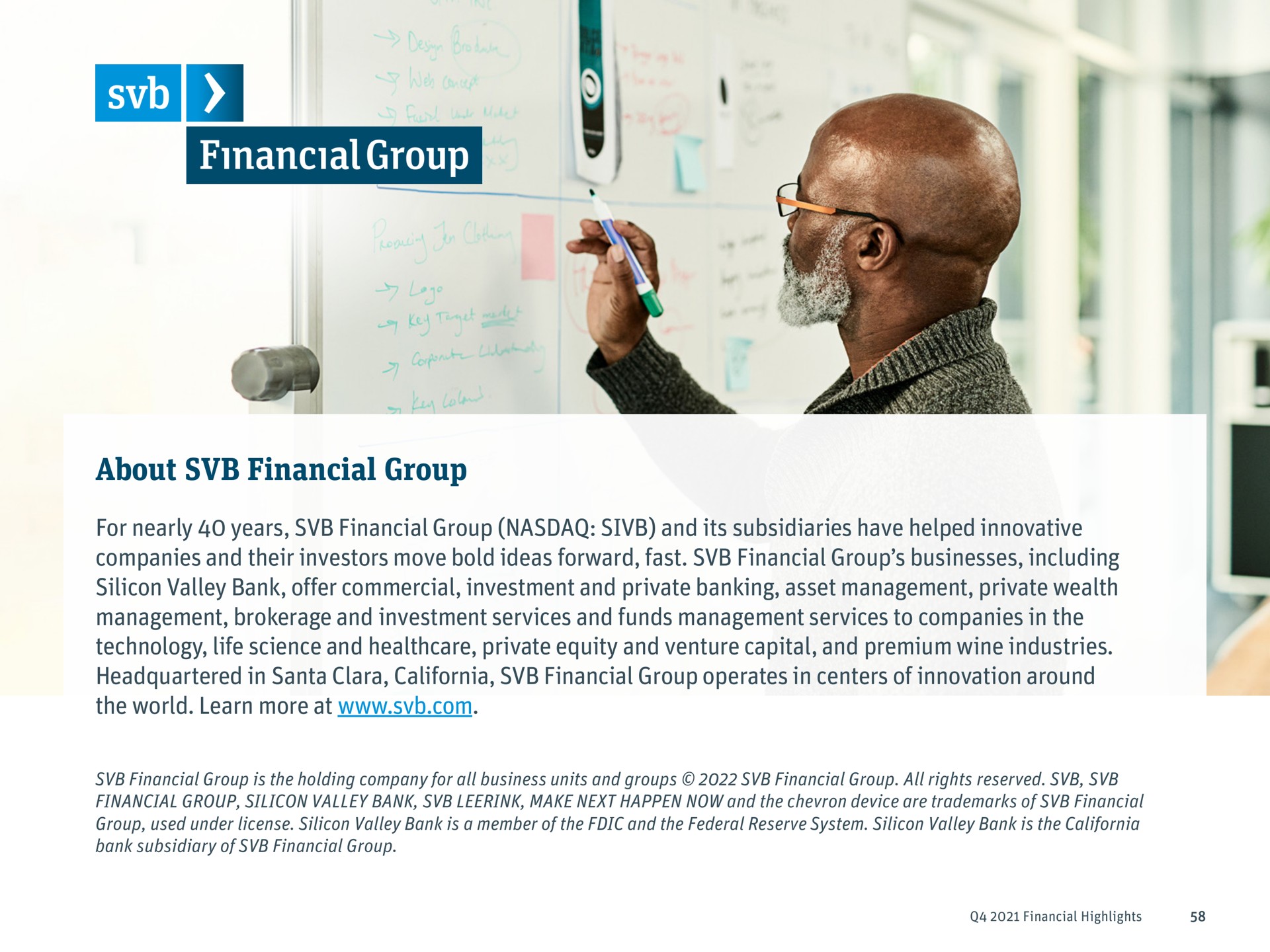 about financial group eye | Silicon Valley Bank