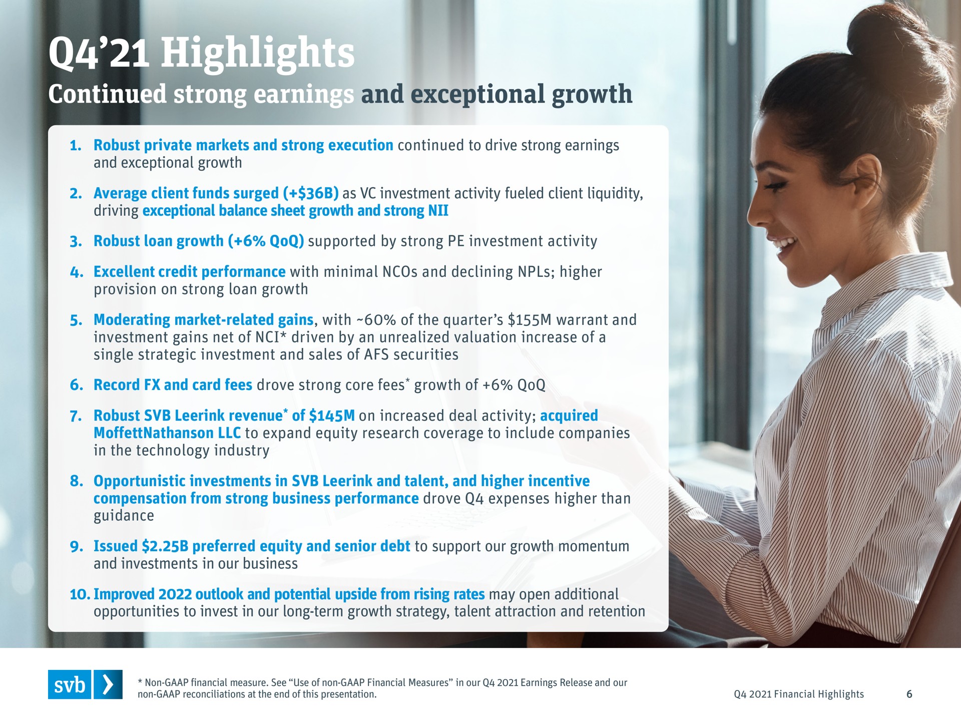highlights continued strong earnings and exceptional growth | Silicon Valley Bank