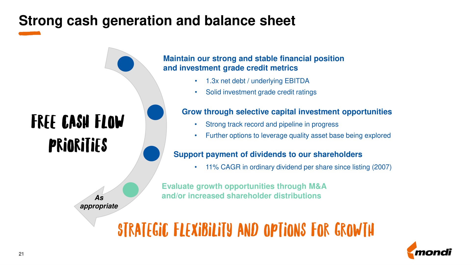 strong cash generation and balance sheet strategic flexibility options for growth | Mondi