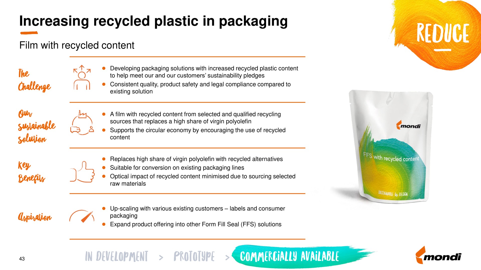 increasing recycled plastic in packaging | Mondi