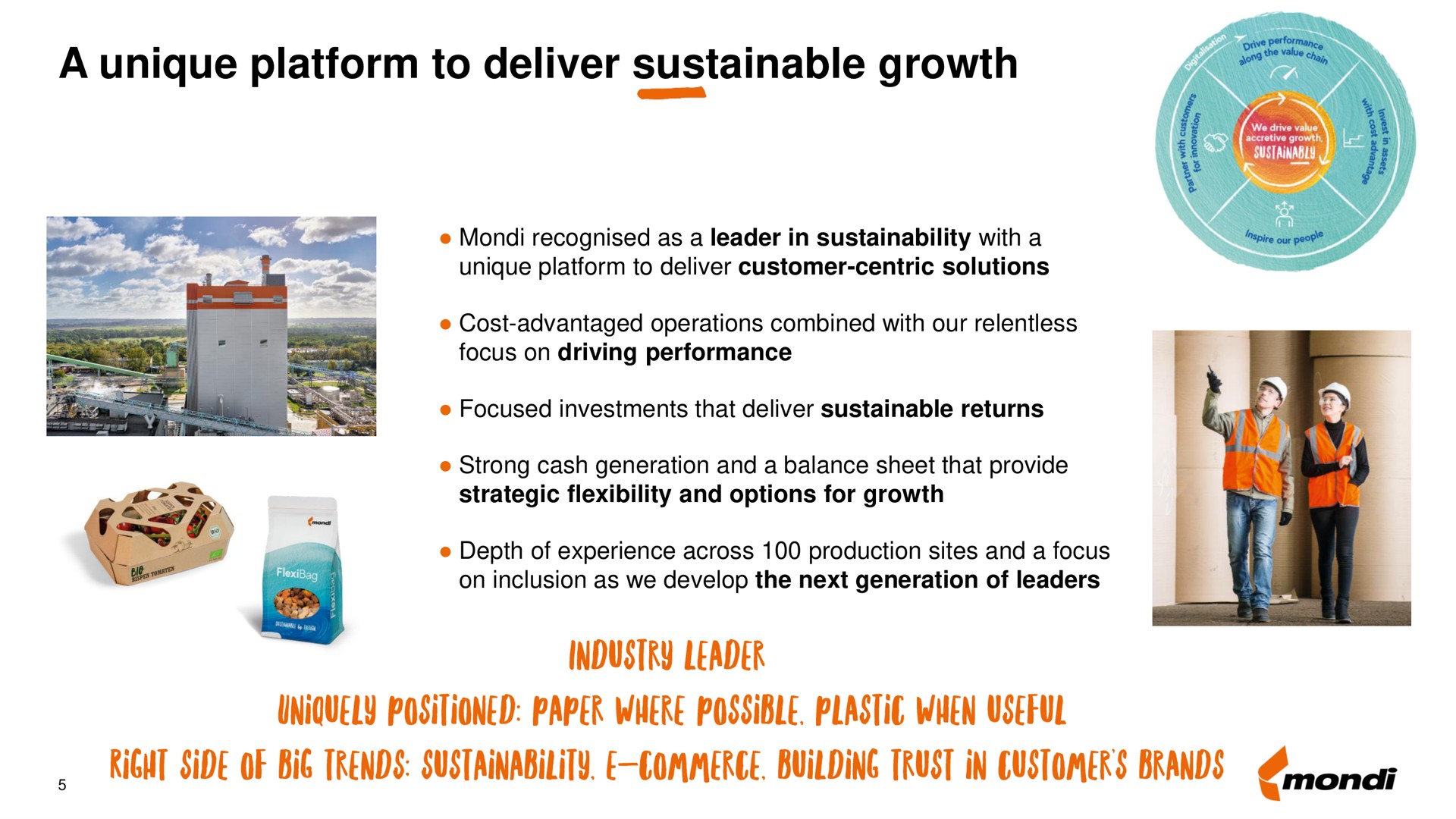 a unique platform to deliver sustainable growth industry leader uniquely positioned paper where possible plastic when useful right side of big trends building trust in customers brands | Mondi