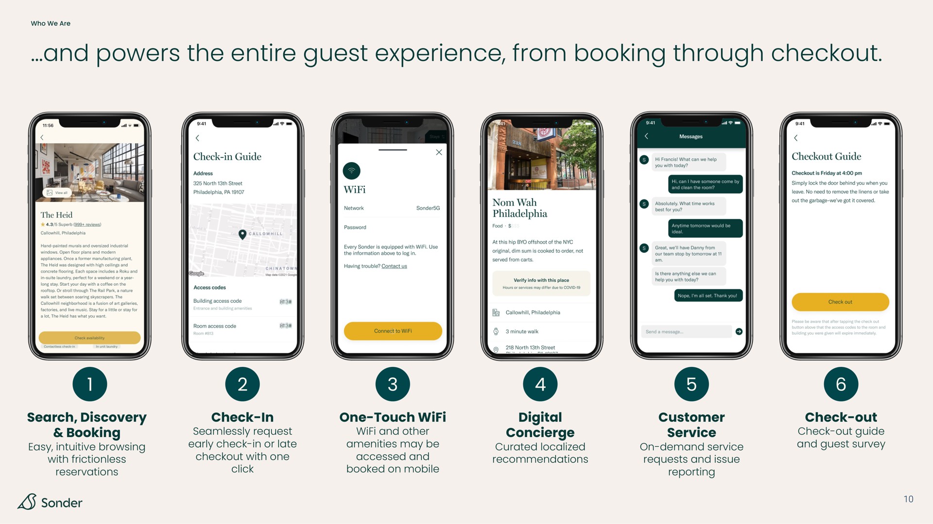 and powers the entire guest experience from booking through | Sonder